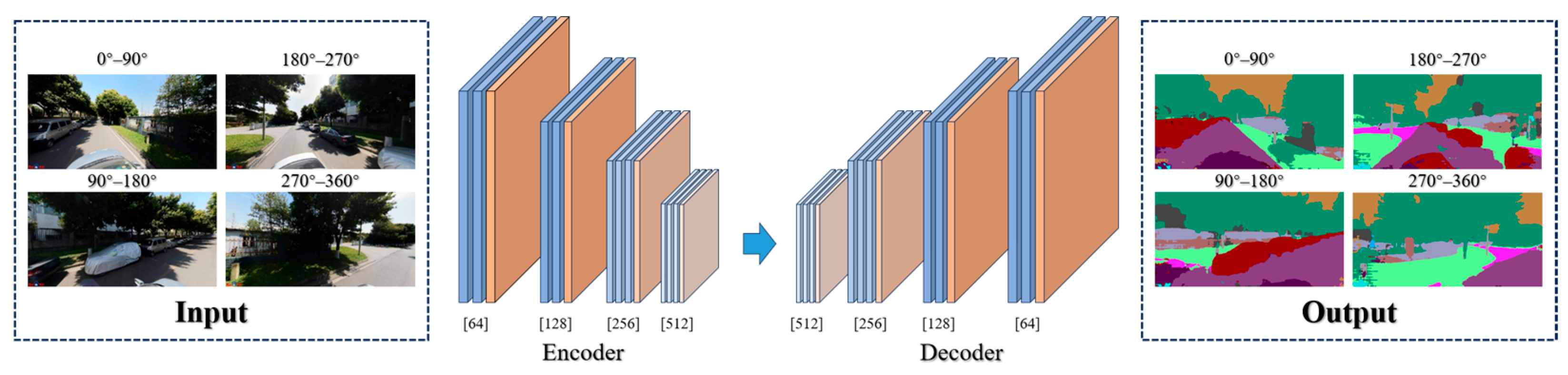 Land 14 02424 g003 Land 14 02424 g003
