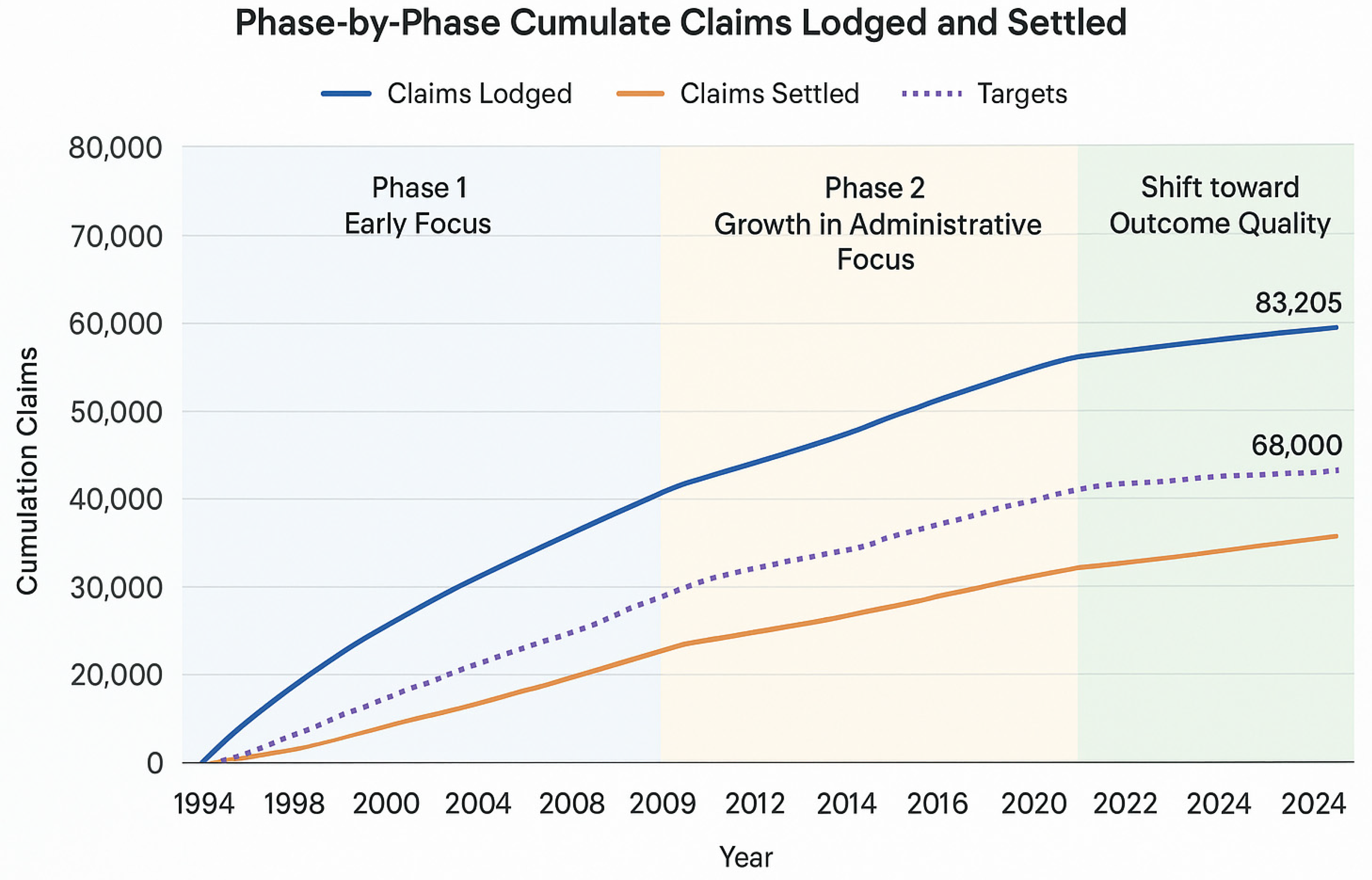 Land 14 02443 g007 Land 14 02443 g007