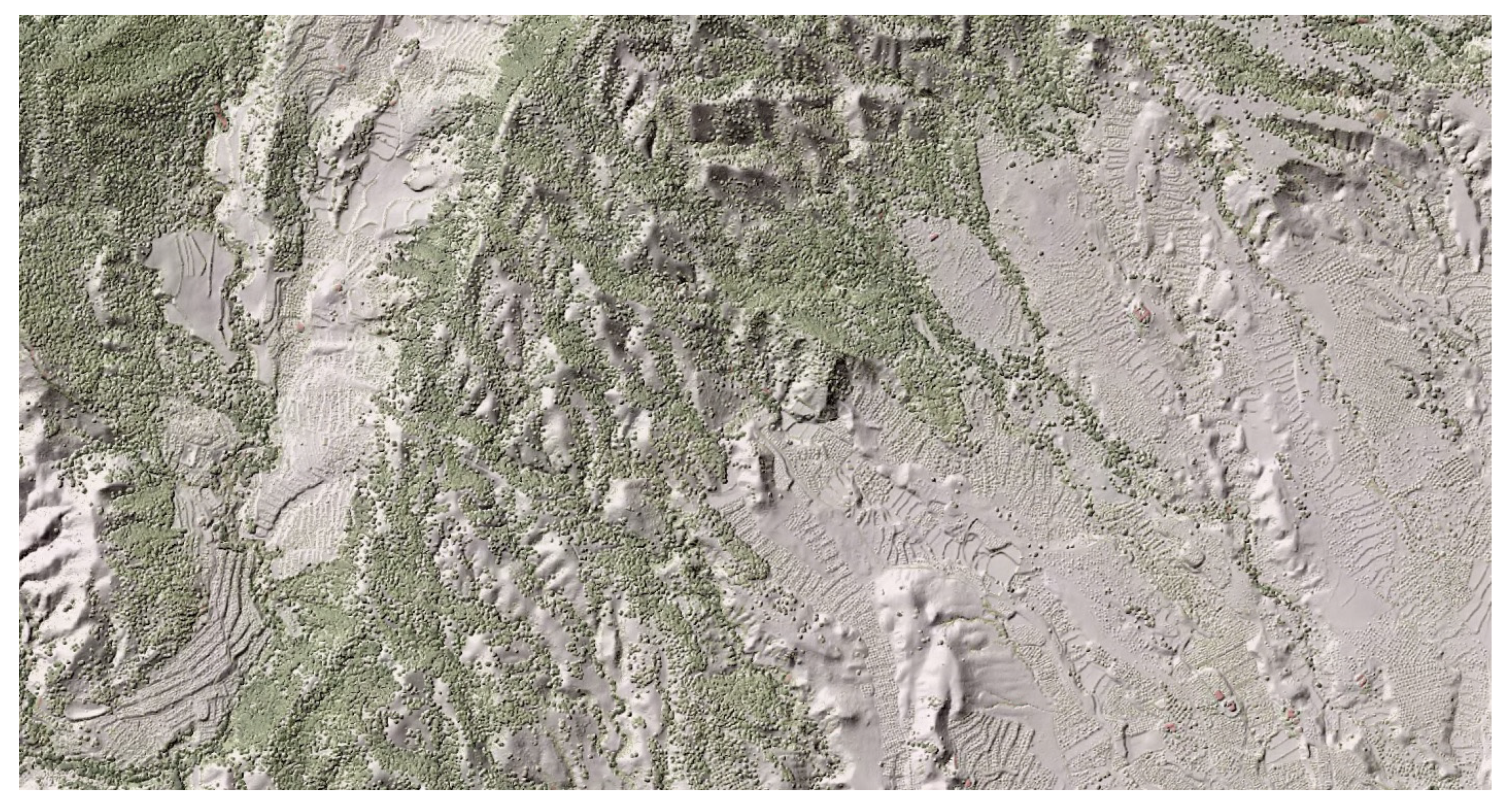 Land 15 00098 g009 Land 15 00098 g009