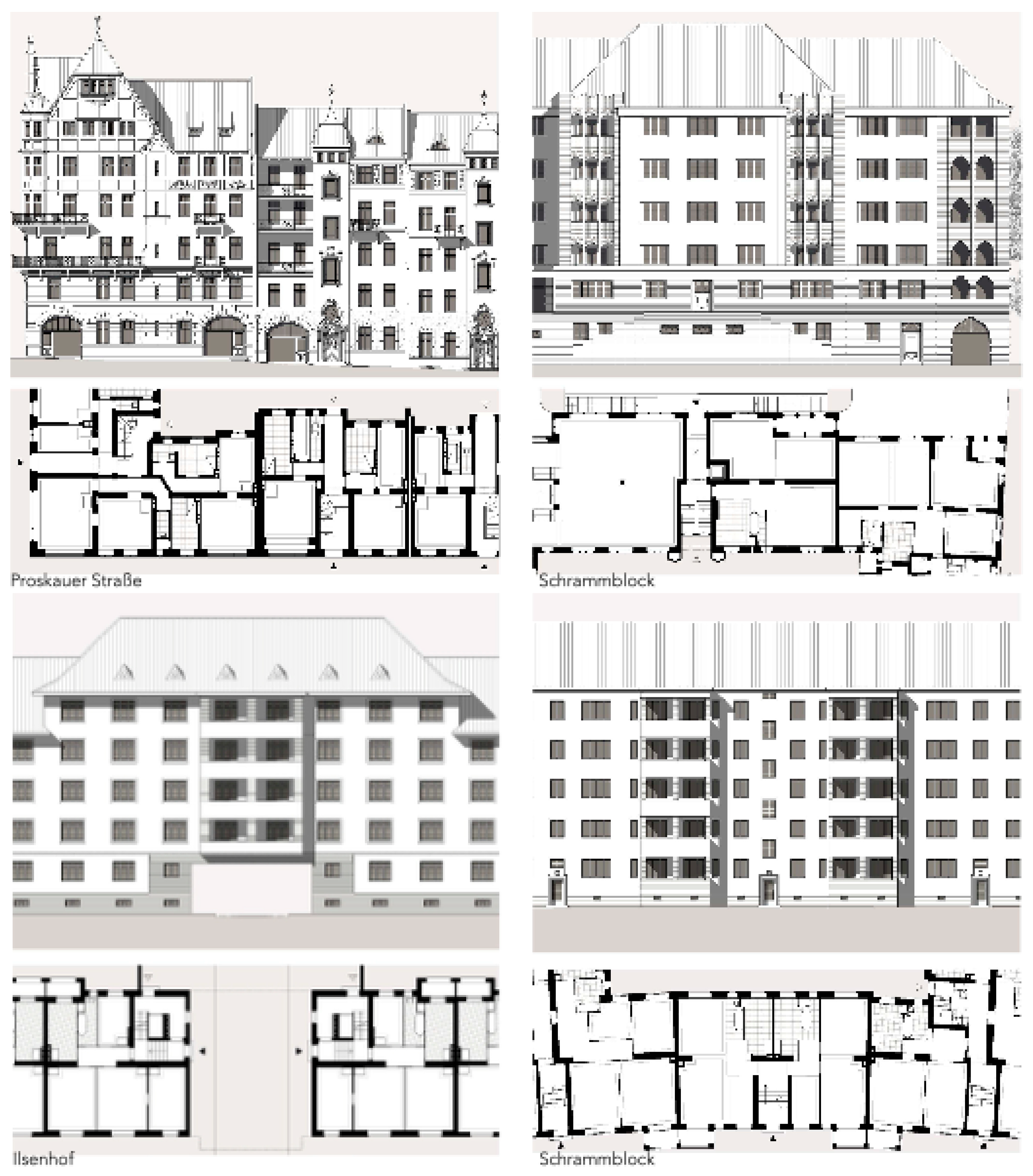 Land 15 00286 g016 Land 15 00286 g016