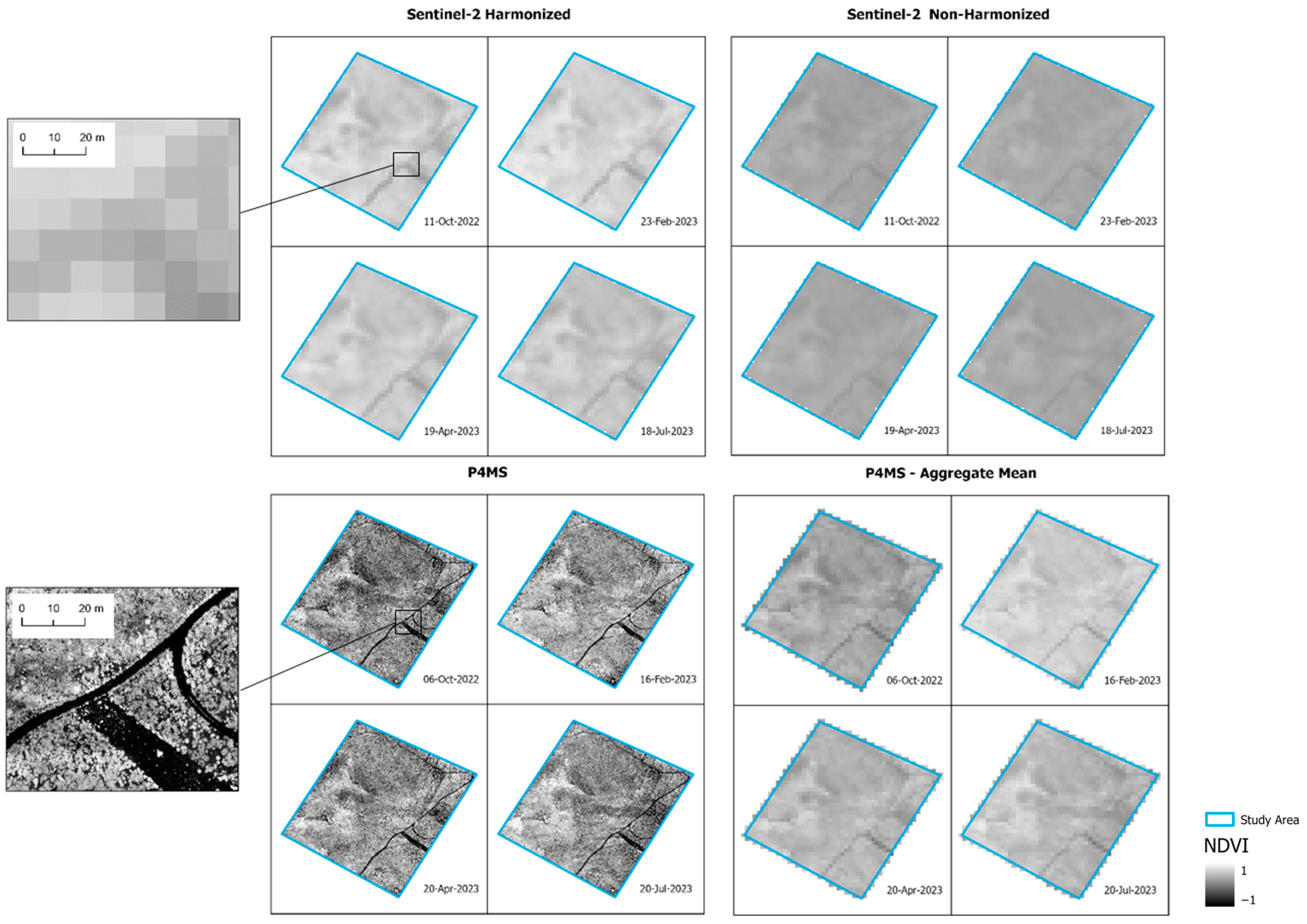 Land 15 00306 g006 Land 15 00306 g006