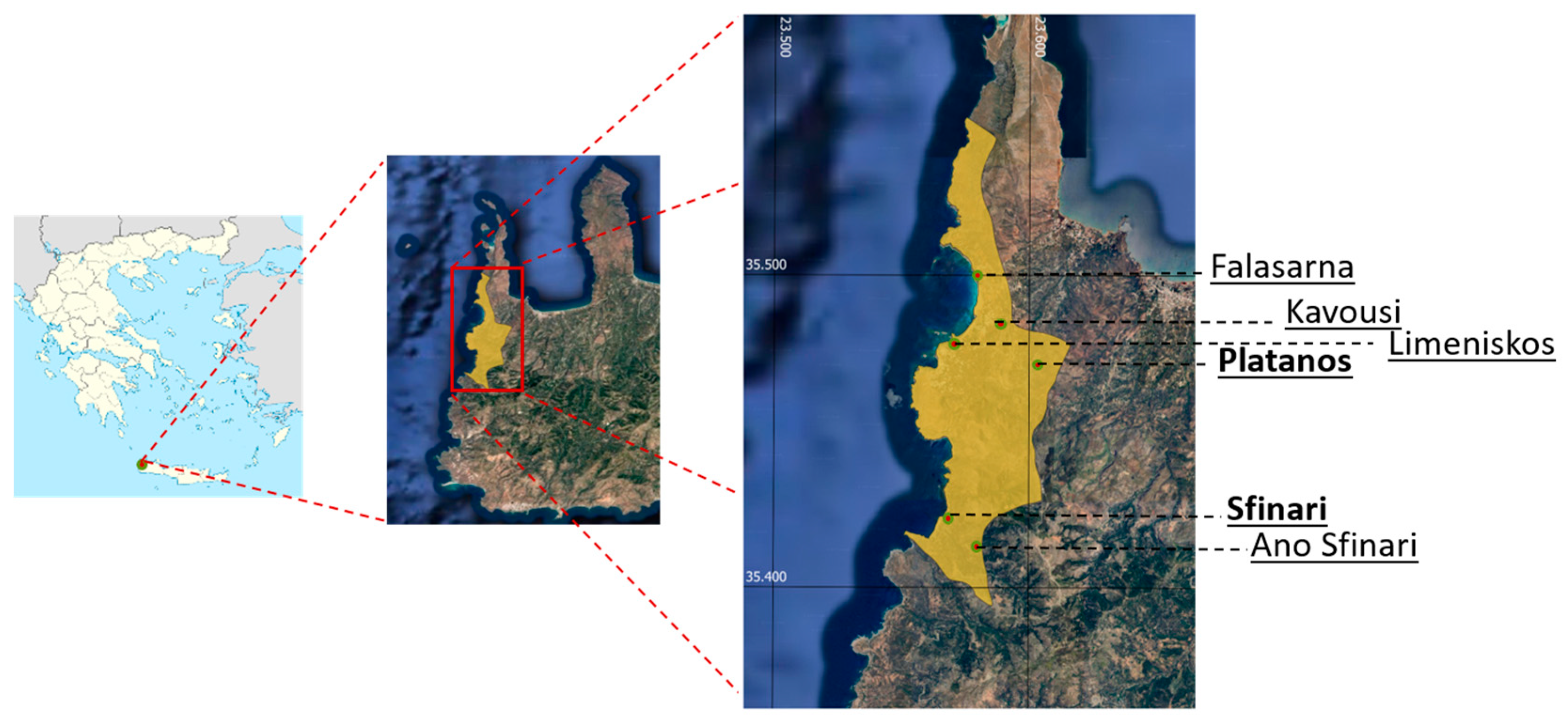 Land 15 00327 g001