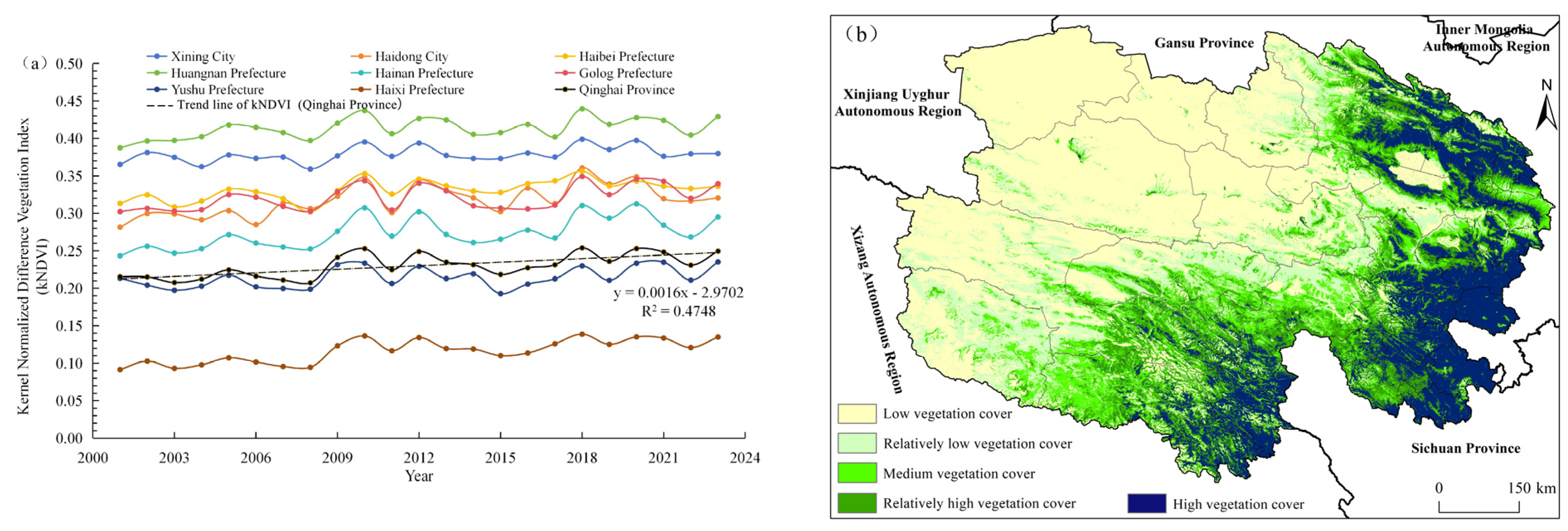 Spatiotemporal Evolution of Vegetation Cover and Identification of ...