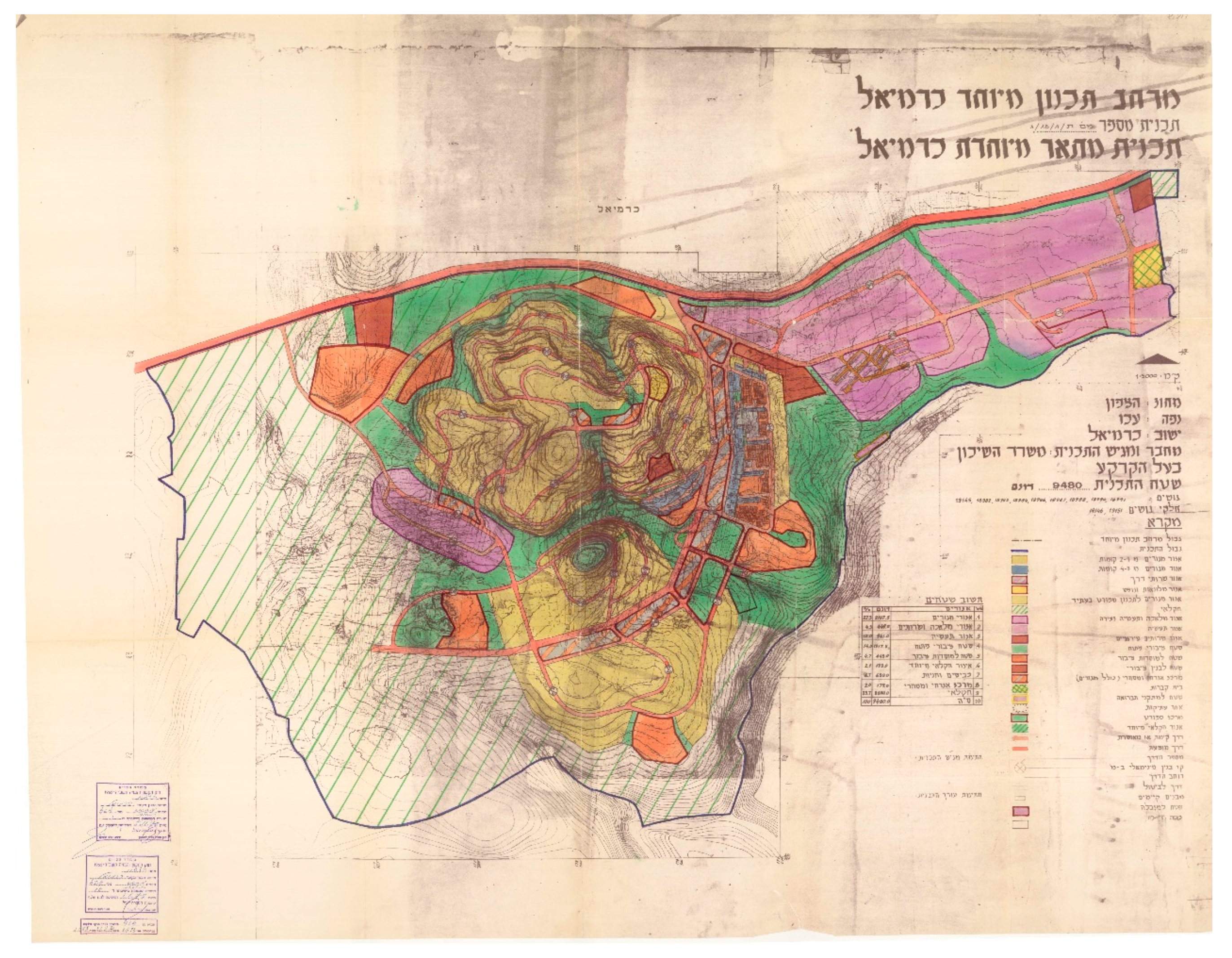 Land 15 00394 g006