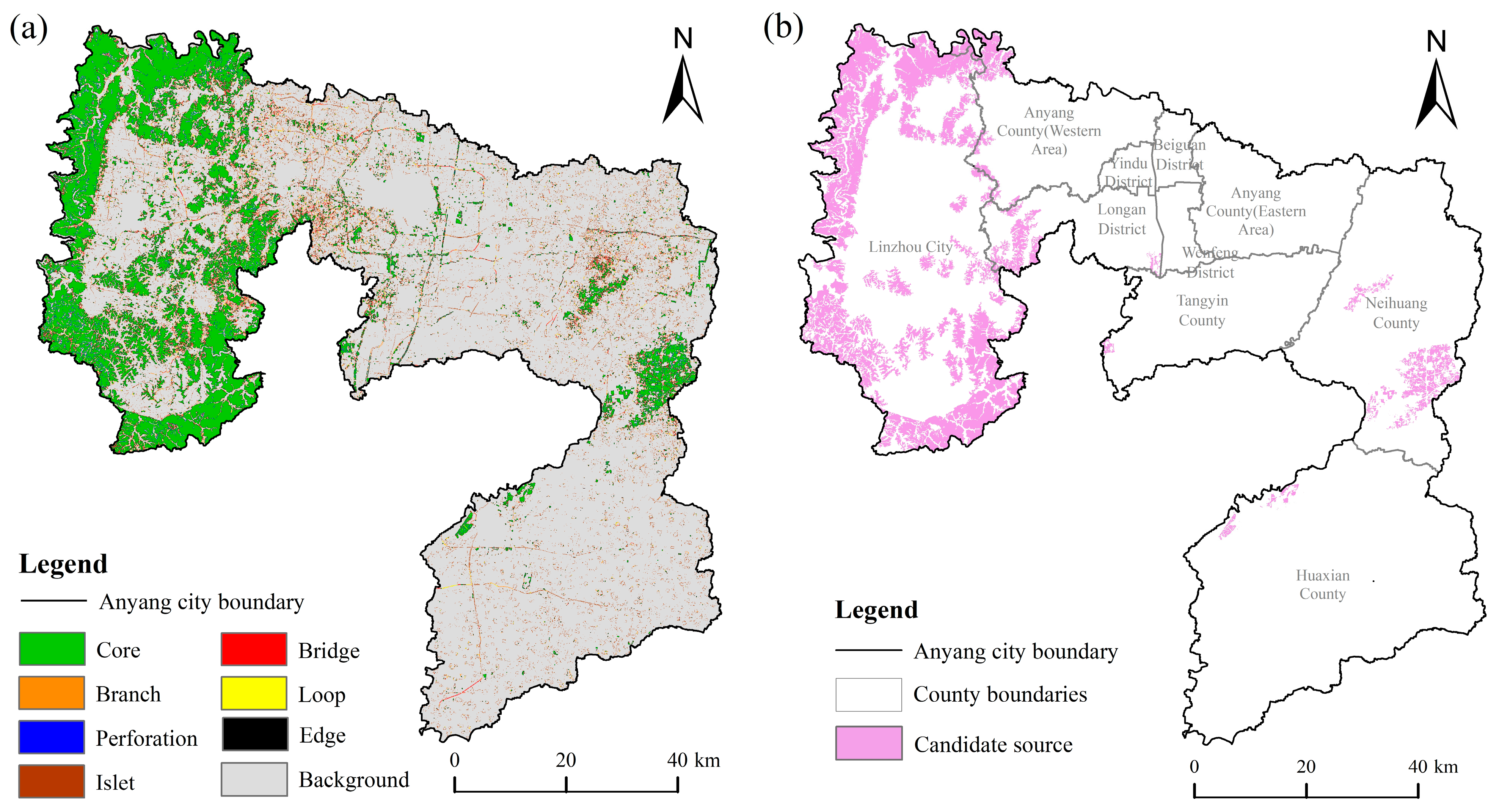 Land 15 00469 g005