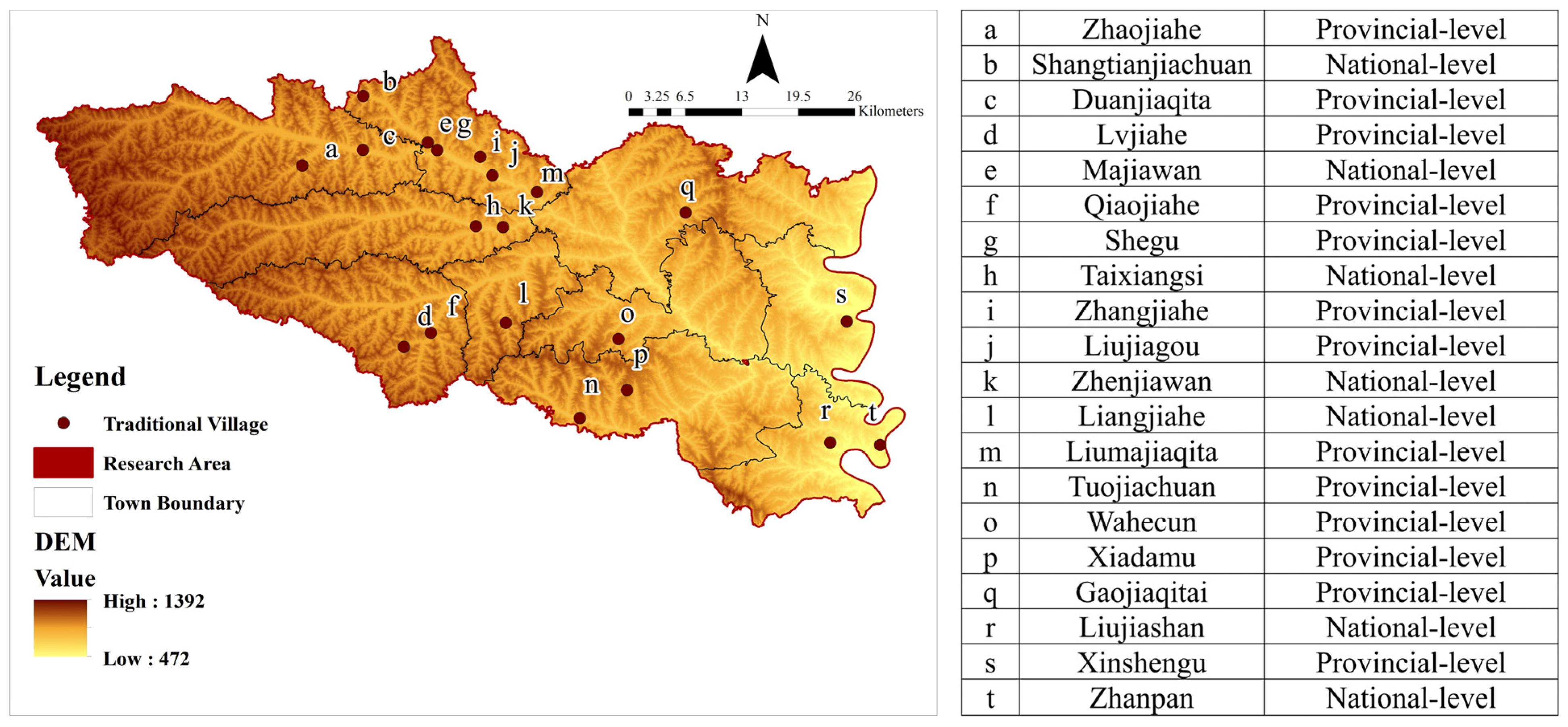 Land 15 00656 g003