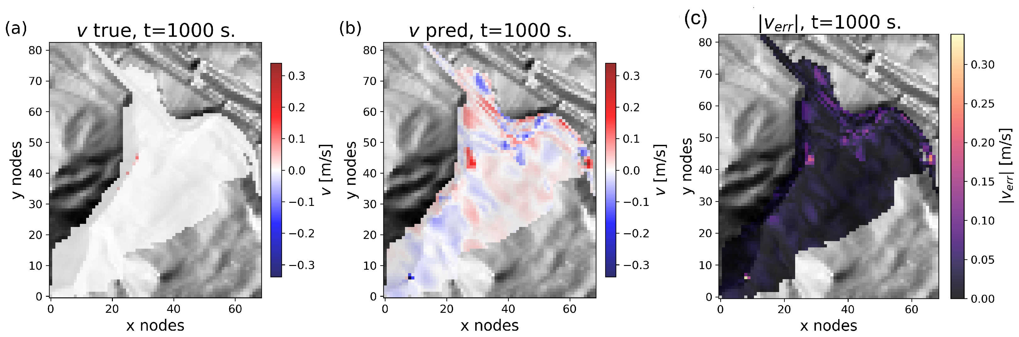 Land 15 00759 g014