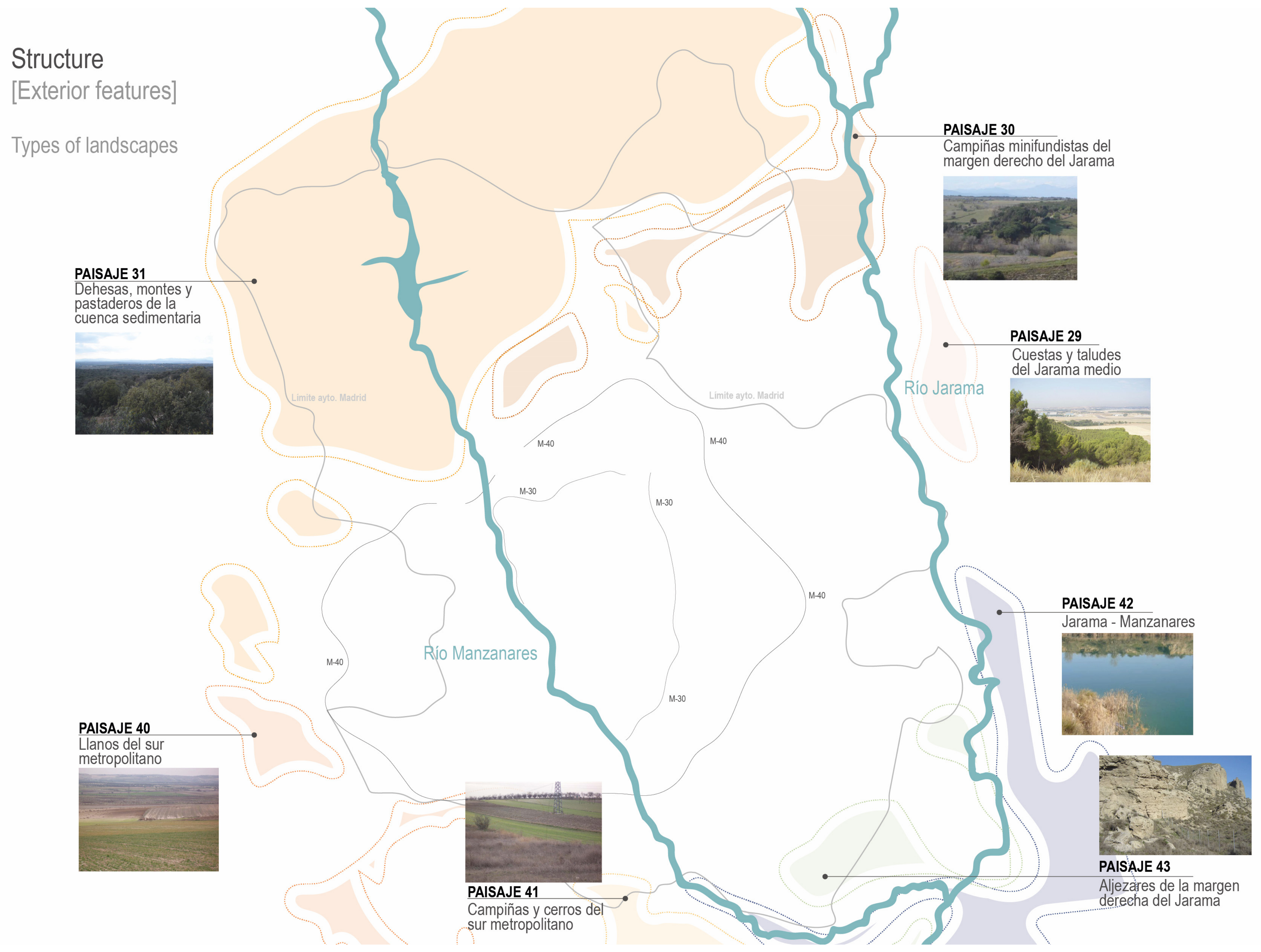 Land 15 01016 g006