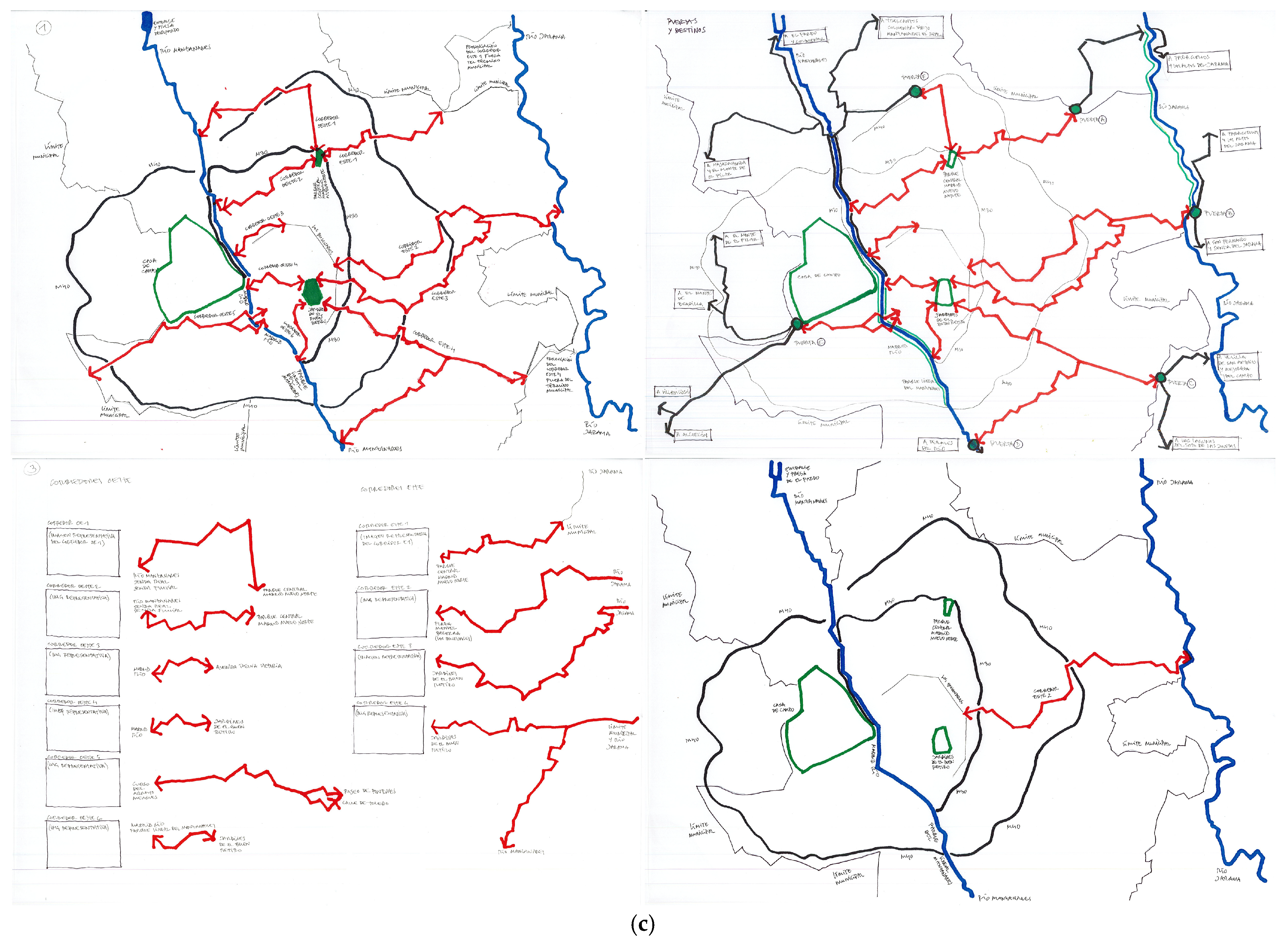 Land 15 01016 g011b