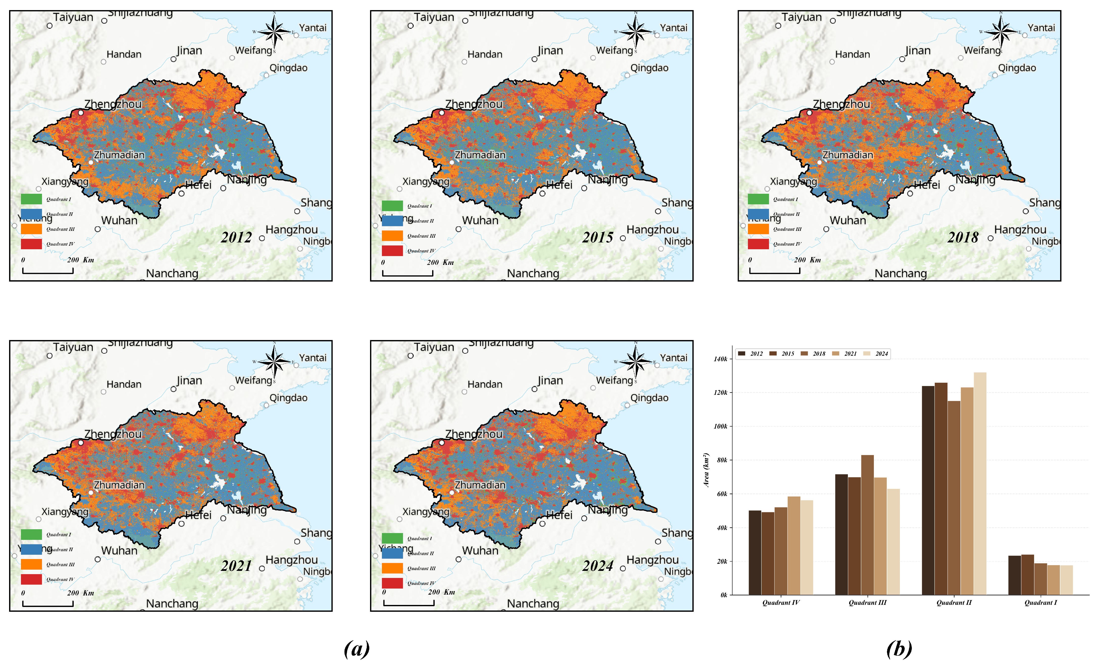 Spatiotemporal Coupling Dynamics of Ecological Quality and Human ...