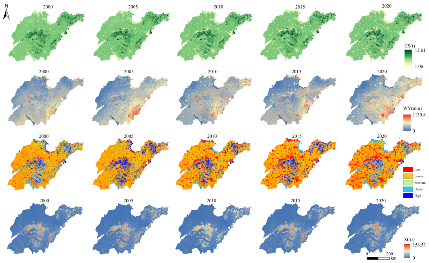 Land 15 01245 g005 Land 15 01245 g005