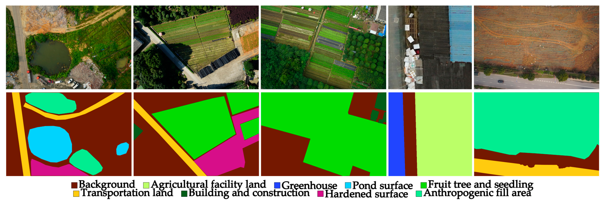 Land 15 01437 g003 Land 15 01437 g003