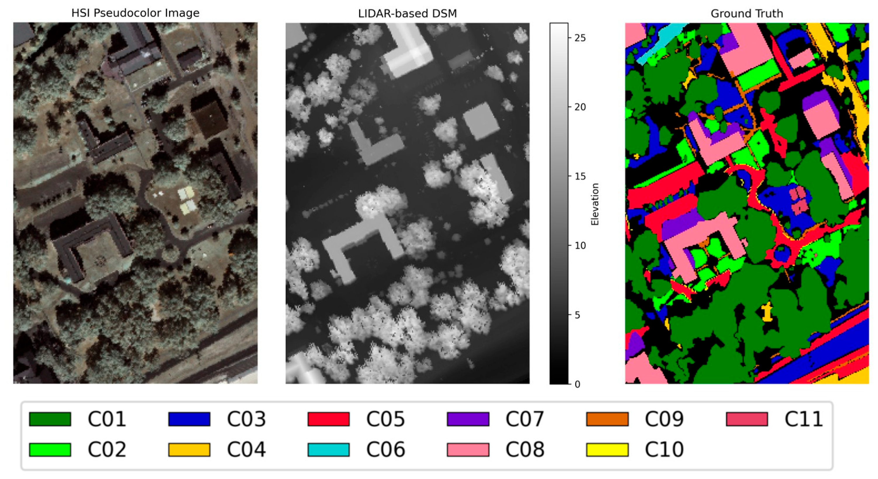Land 15 01508 g011