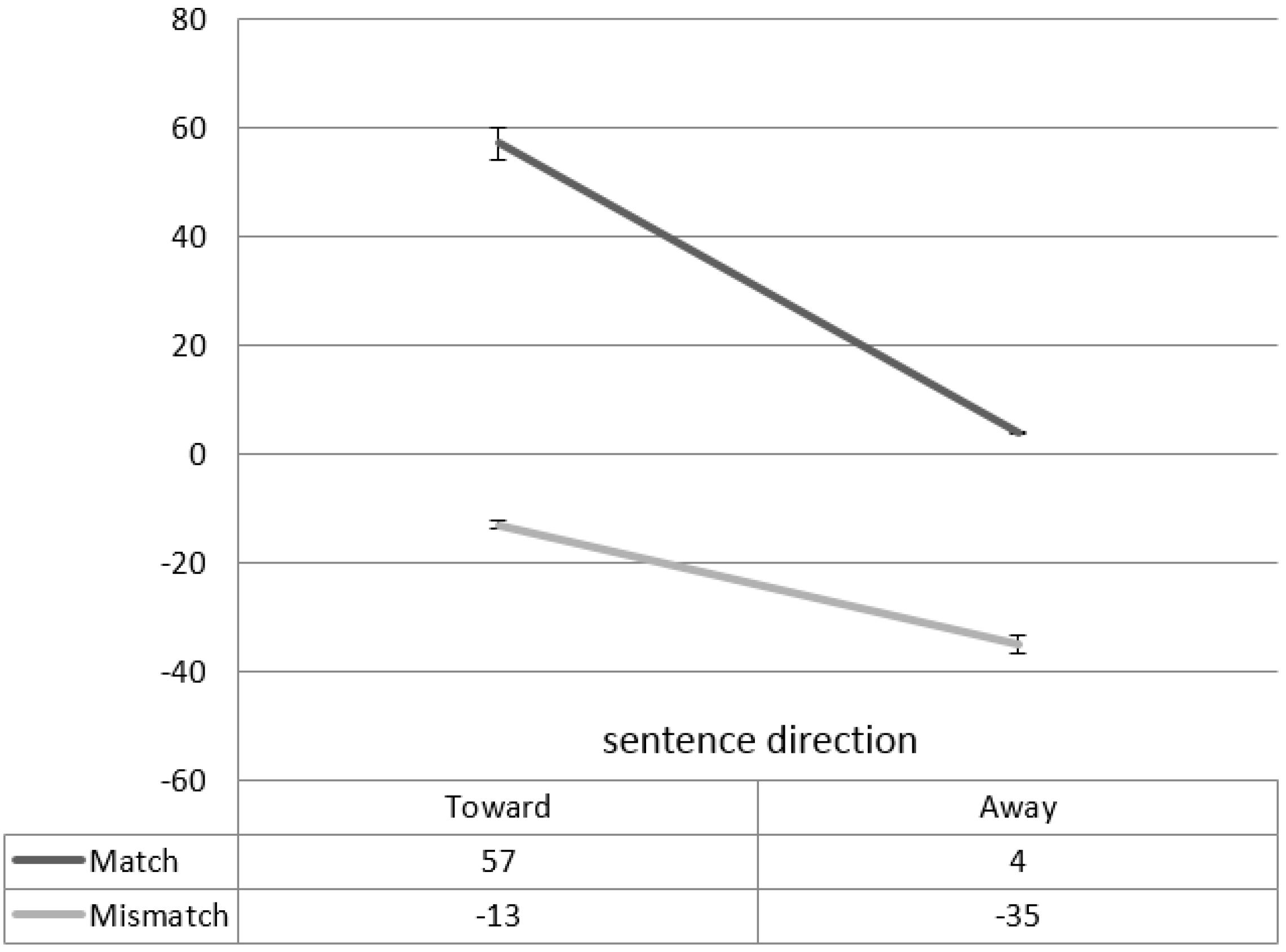 Languages 01 00010 g002 1024