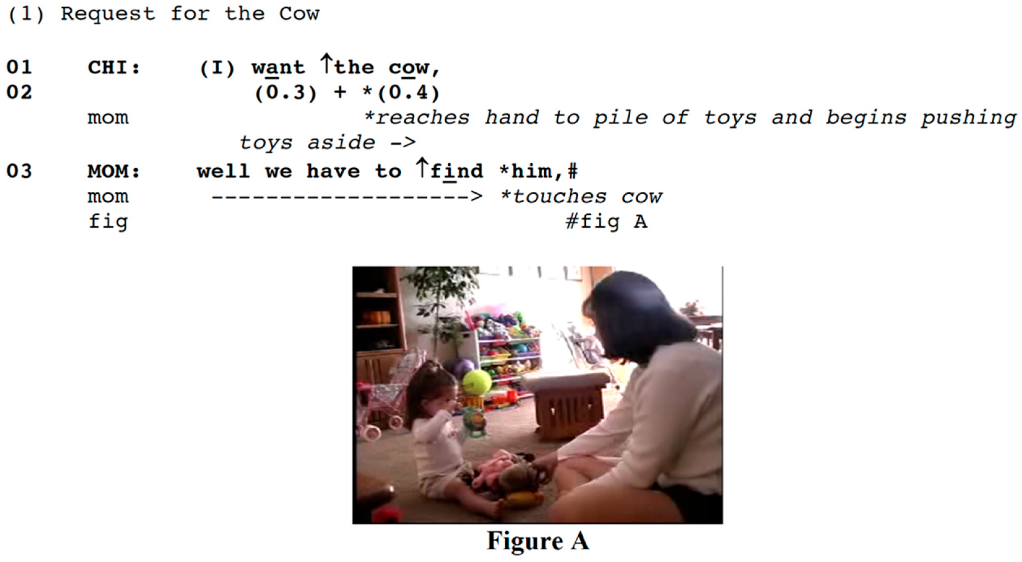 Languages 04 00002 i001 Languages 04 00002 i001
