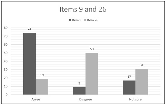 A 11th grade vocab test : r/korea