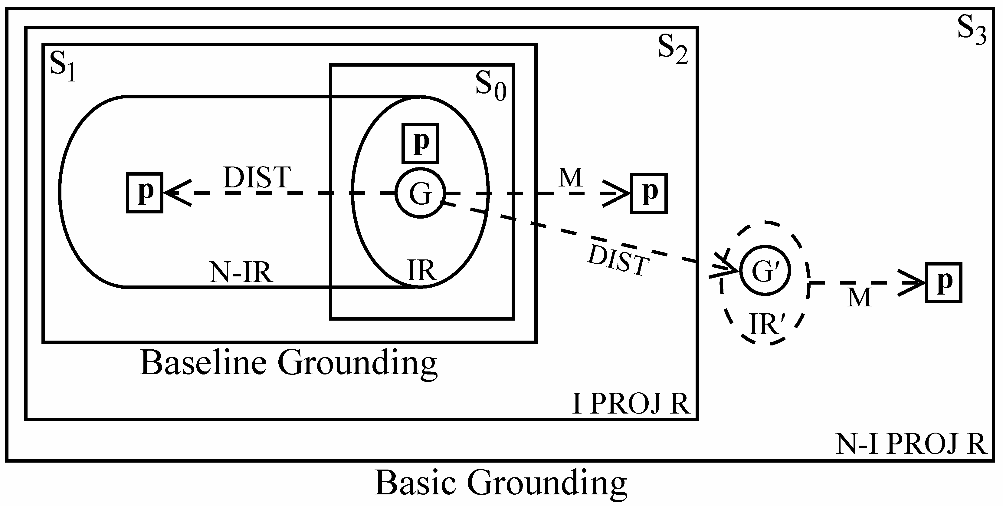 Languages 04 00022 g003 550