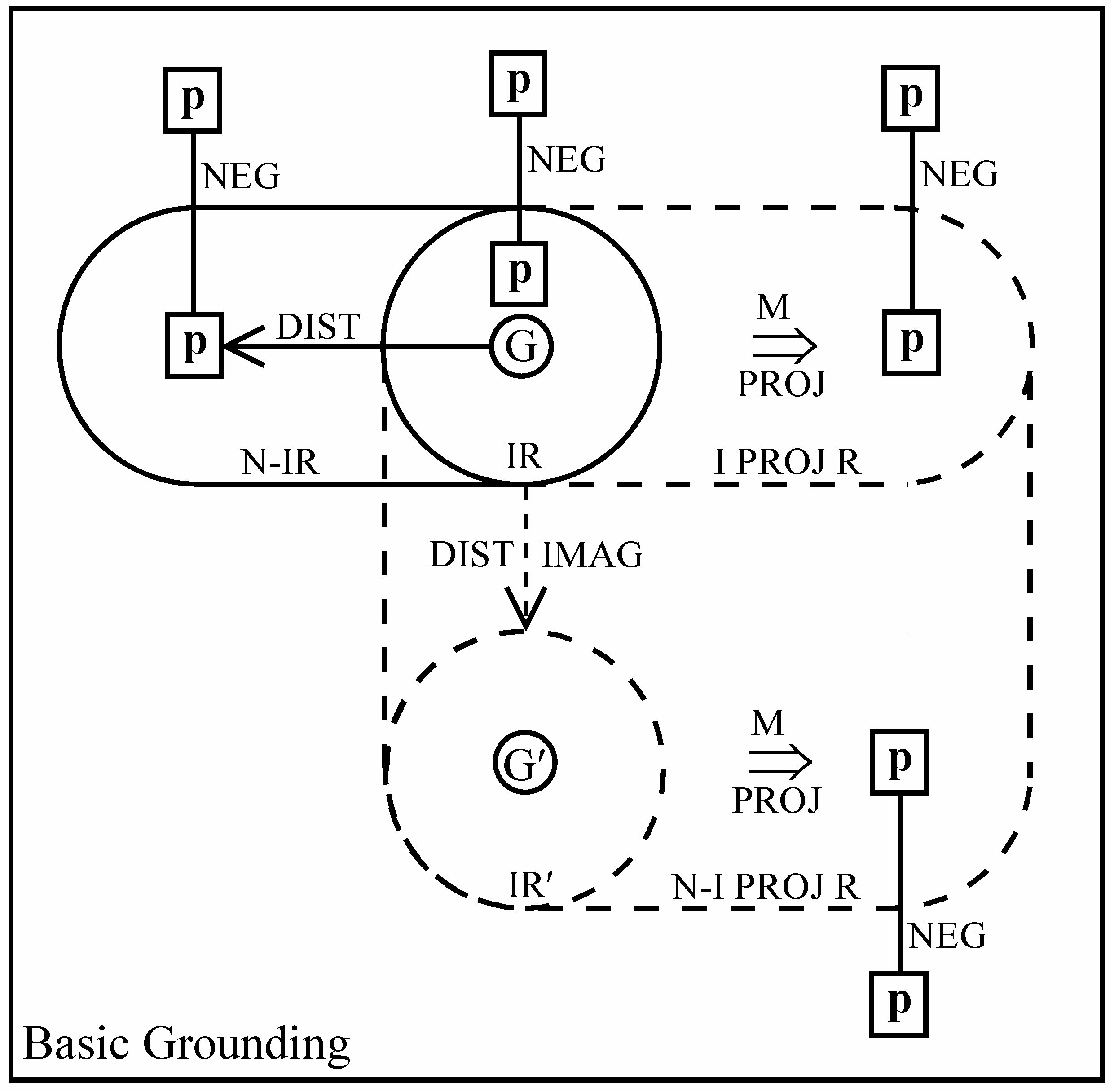Languages 04 00022 g008 550