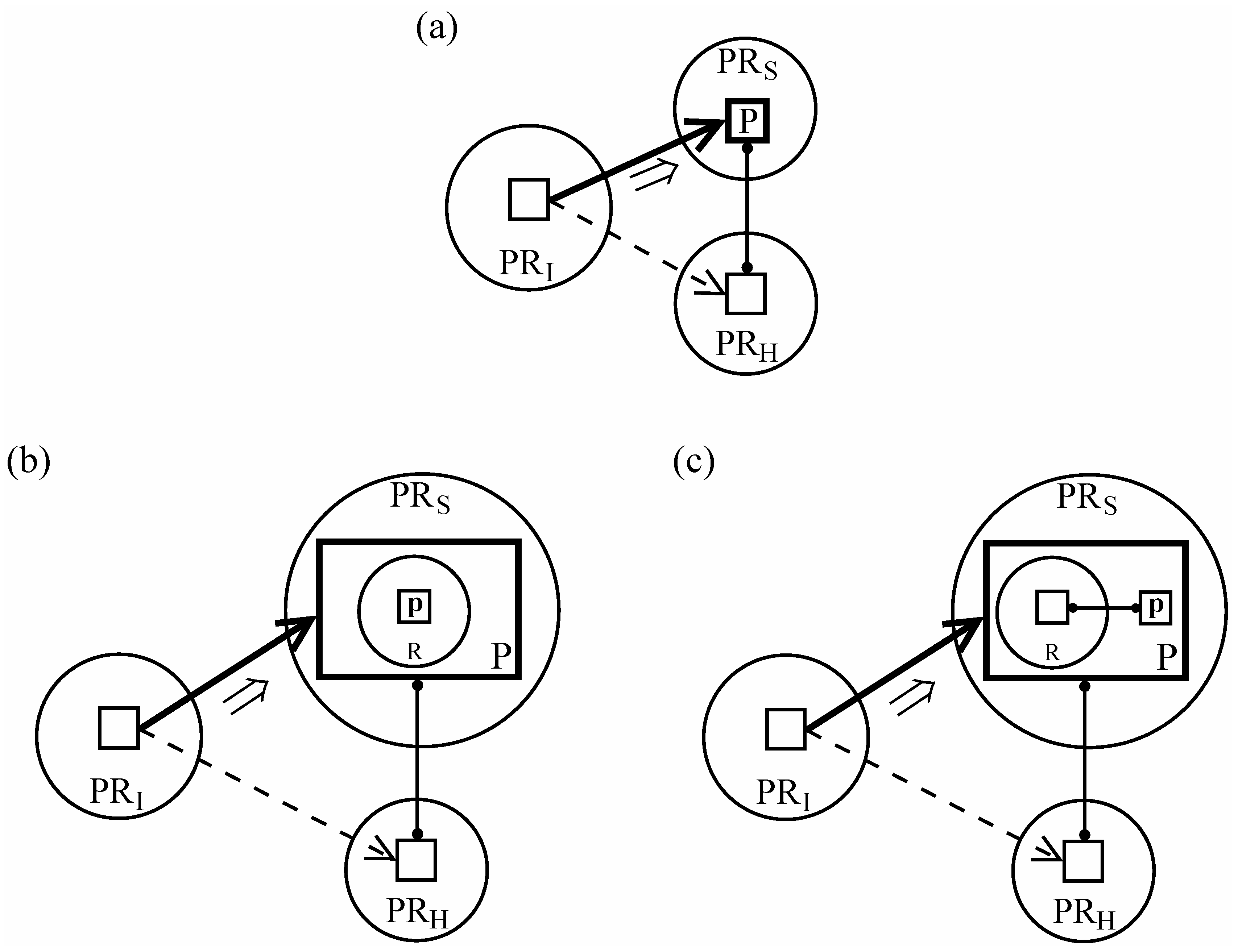 Languages 04 00022 g011 550