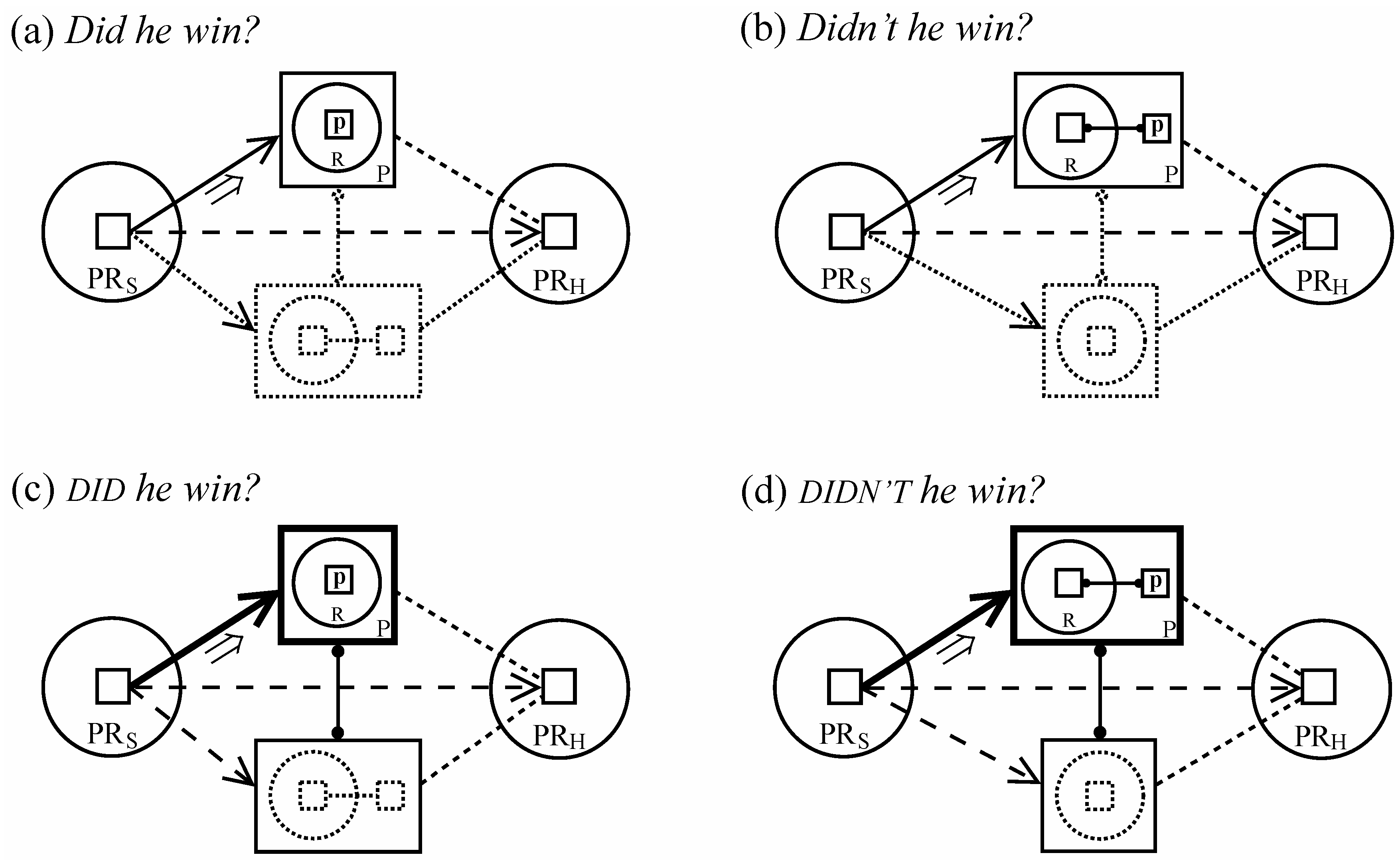 Languages 04 00022 g013 550