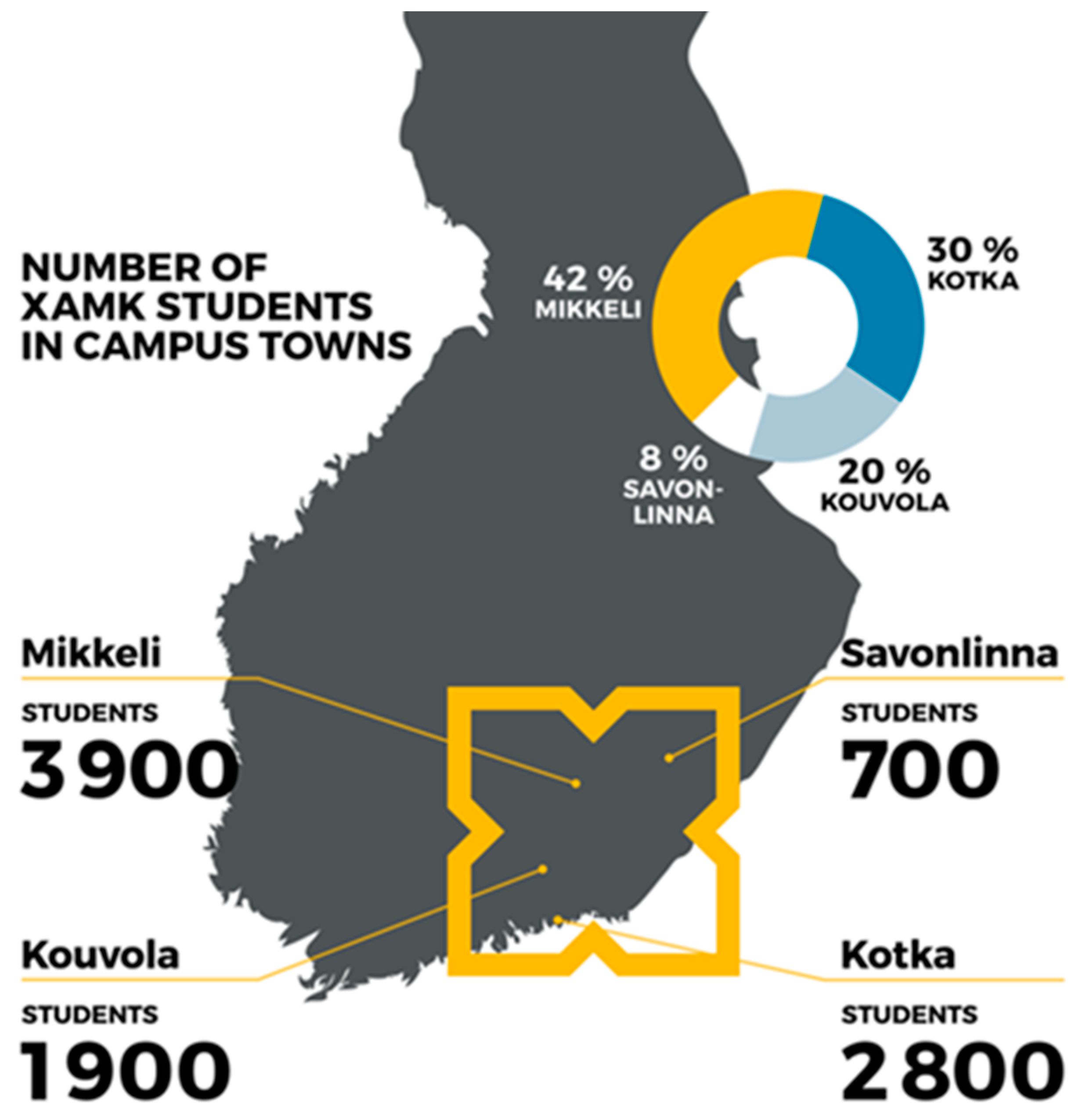 Languages 04 00025 g002 550