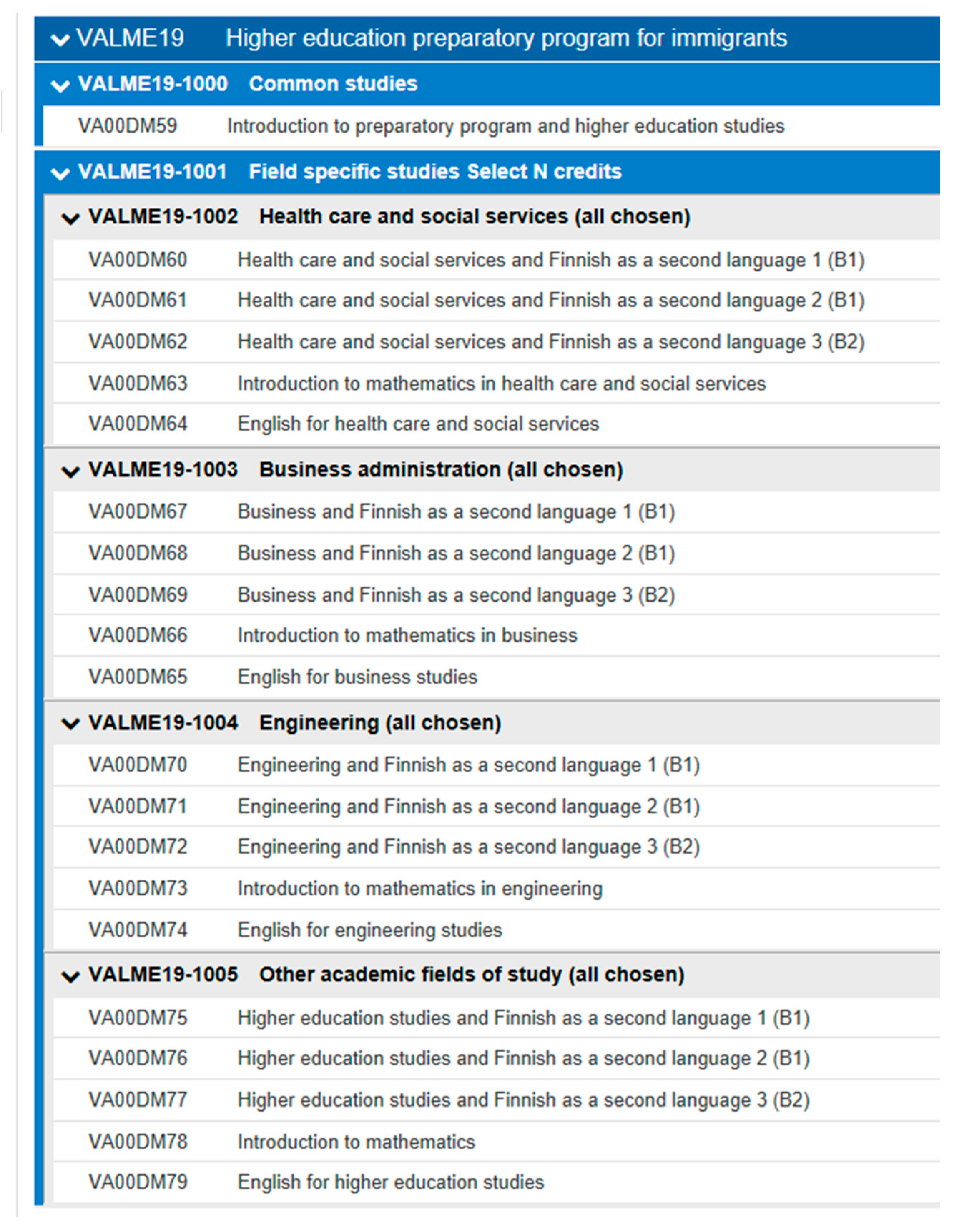 Languages 04 00025 g003 550