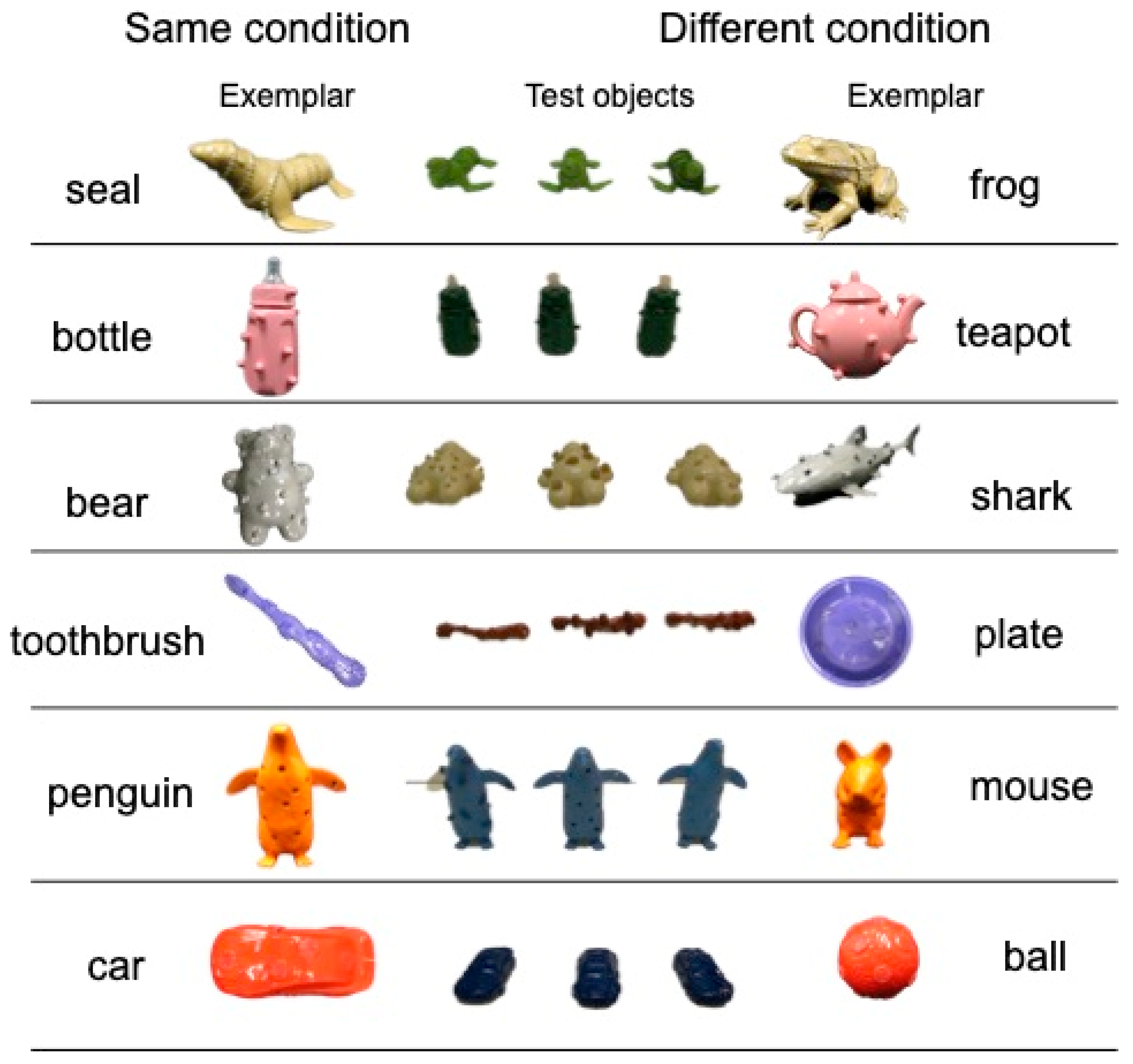 Languages 04 00033 i001