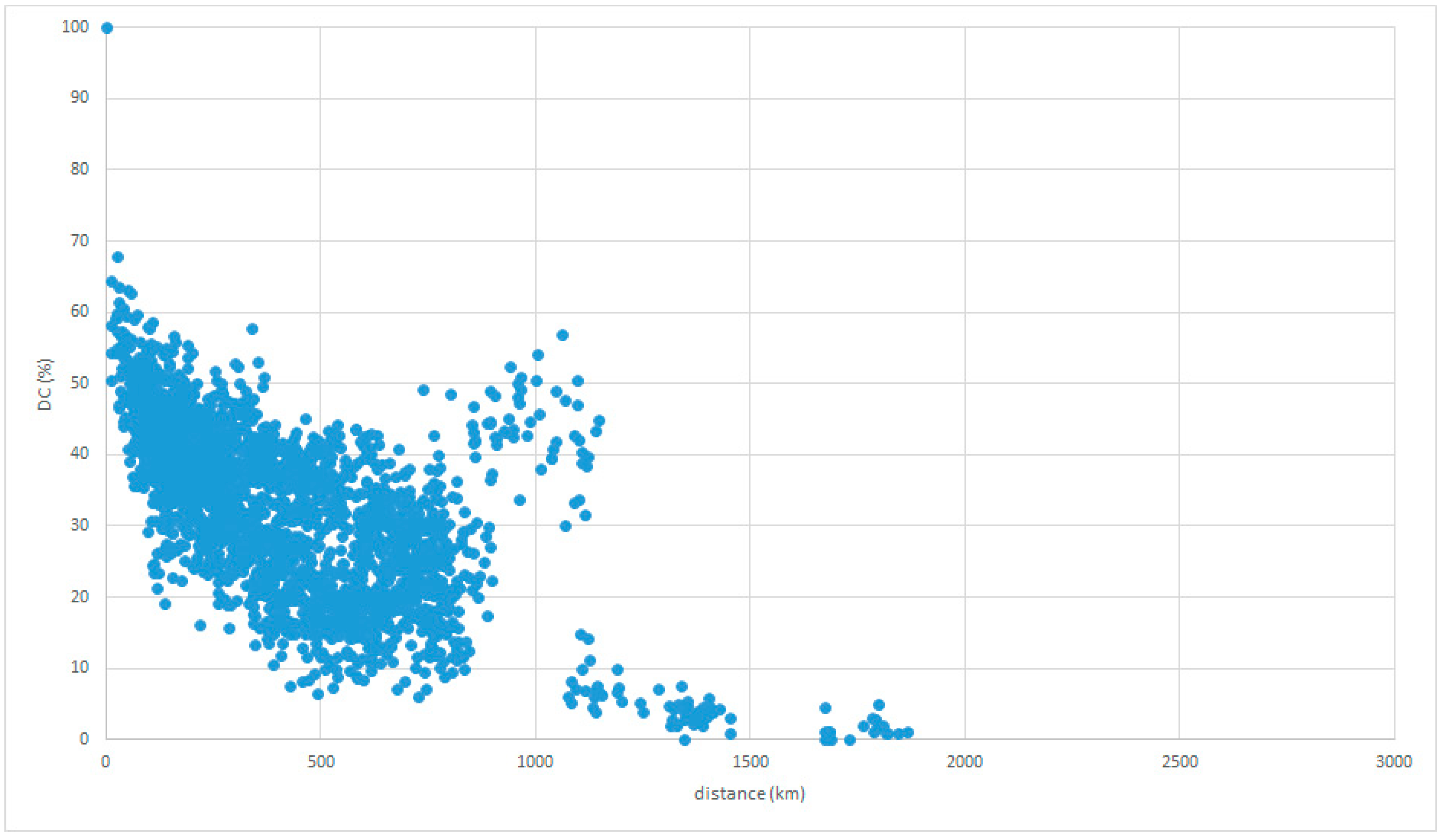 Languages 04 00037 g006