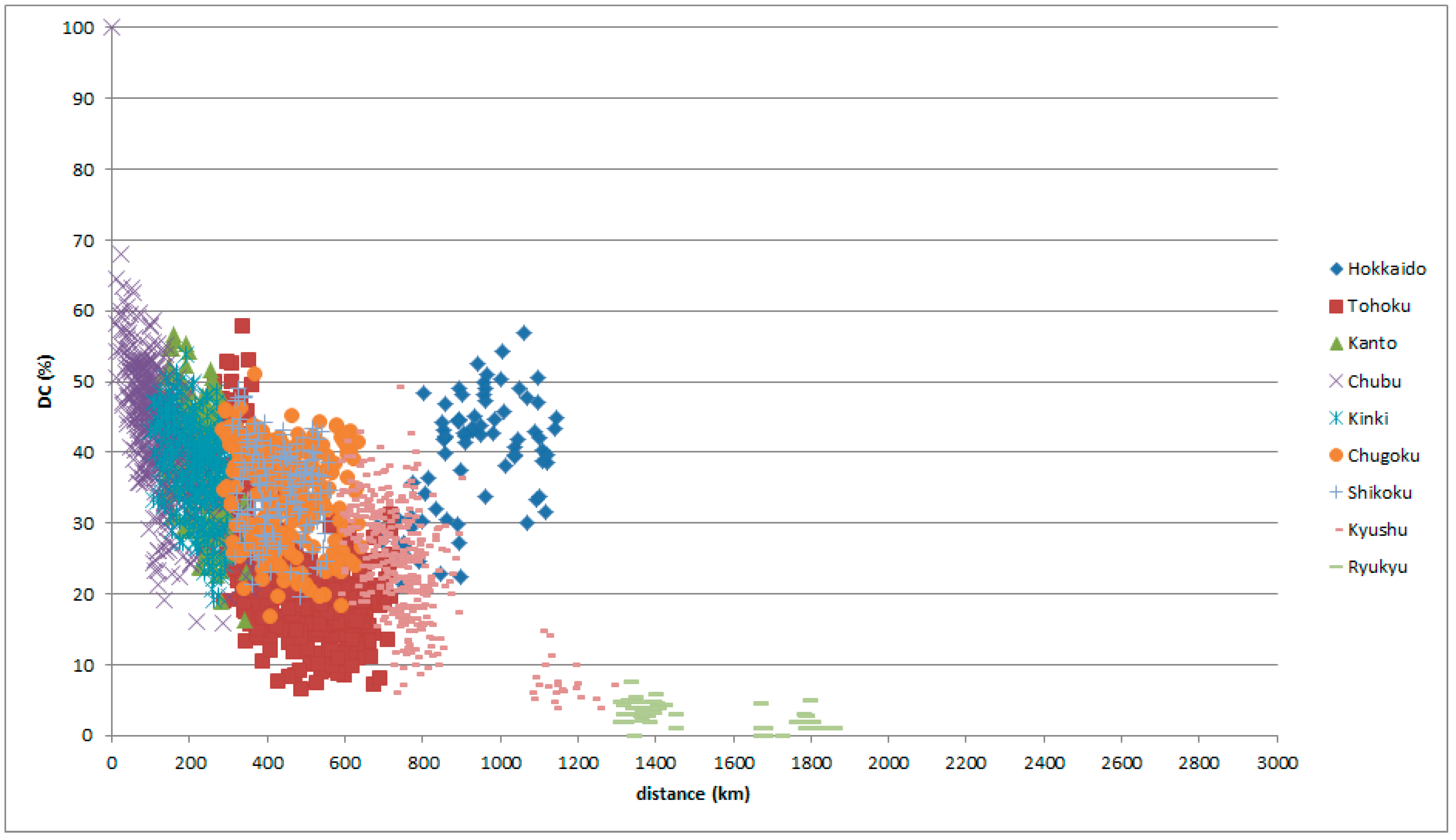 Languages 04 00037 g010
