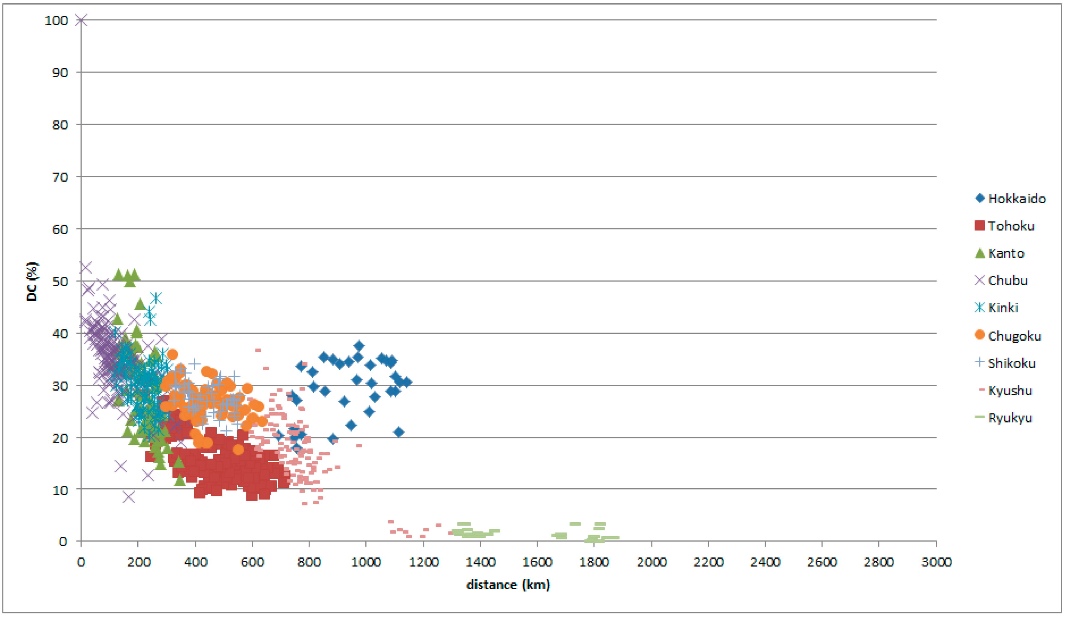 Languages 04 00037 g011