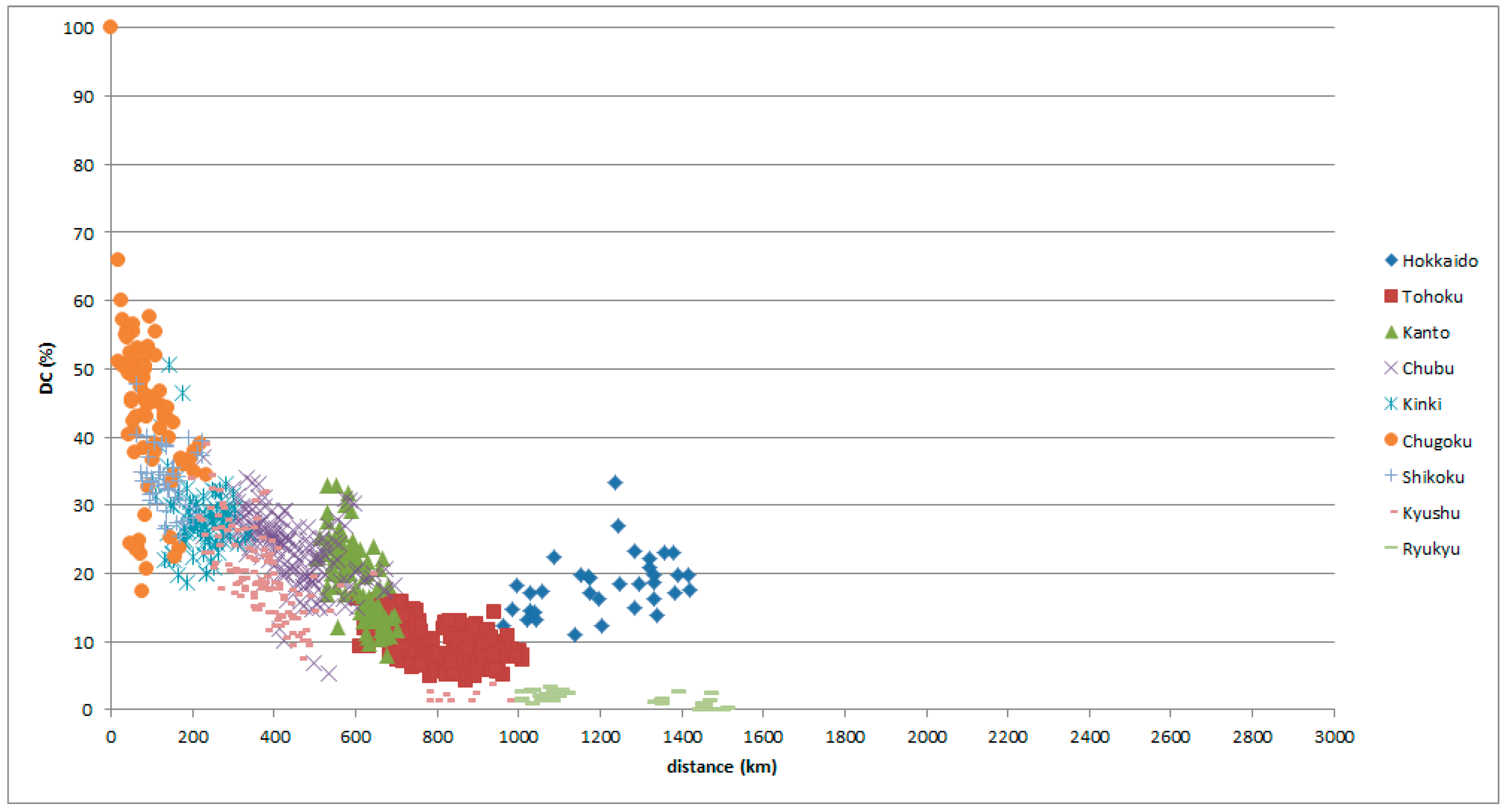 Languages 04 00037 g013