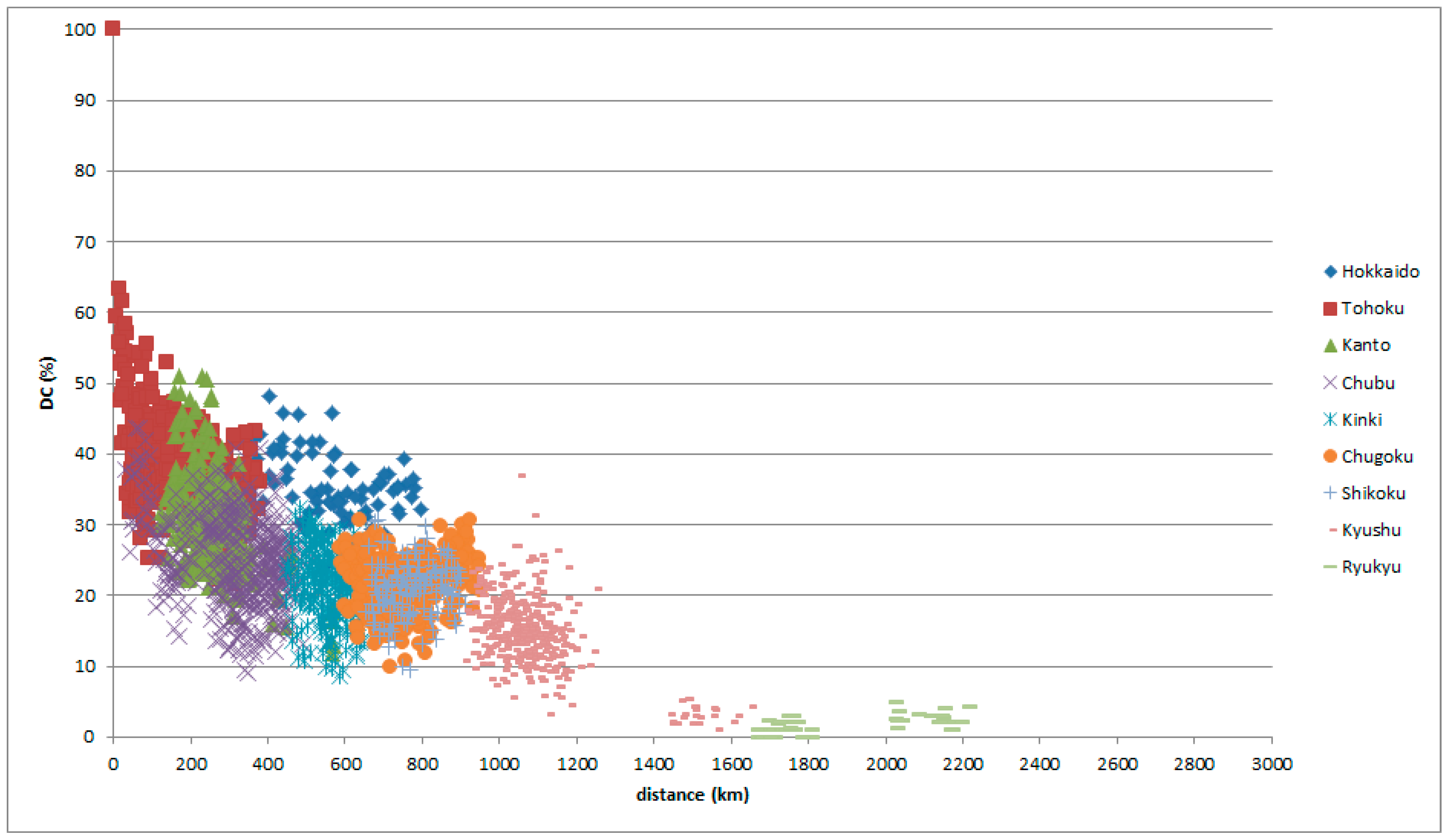 Languages 04 00037 g014