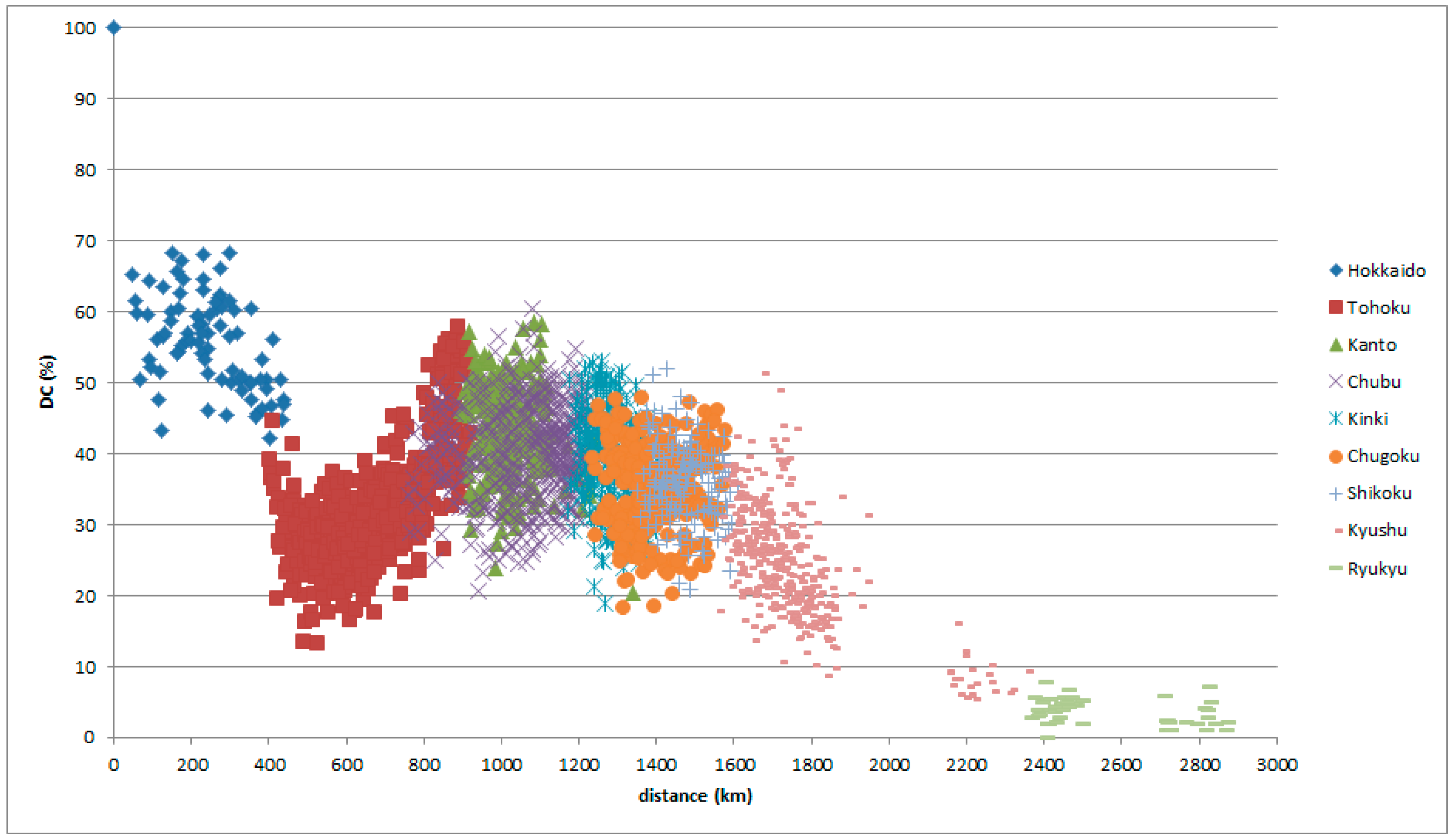 Languages 04 00037 g016