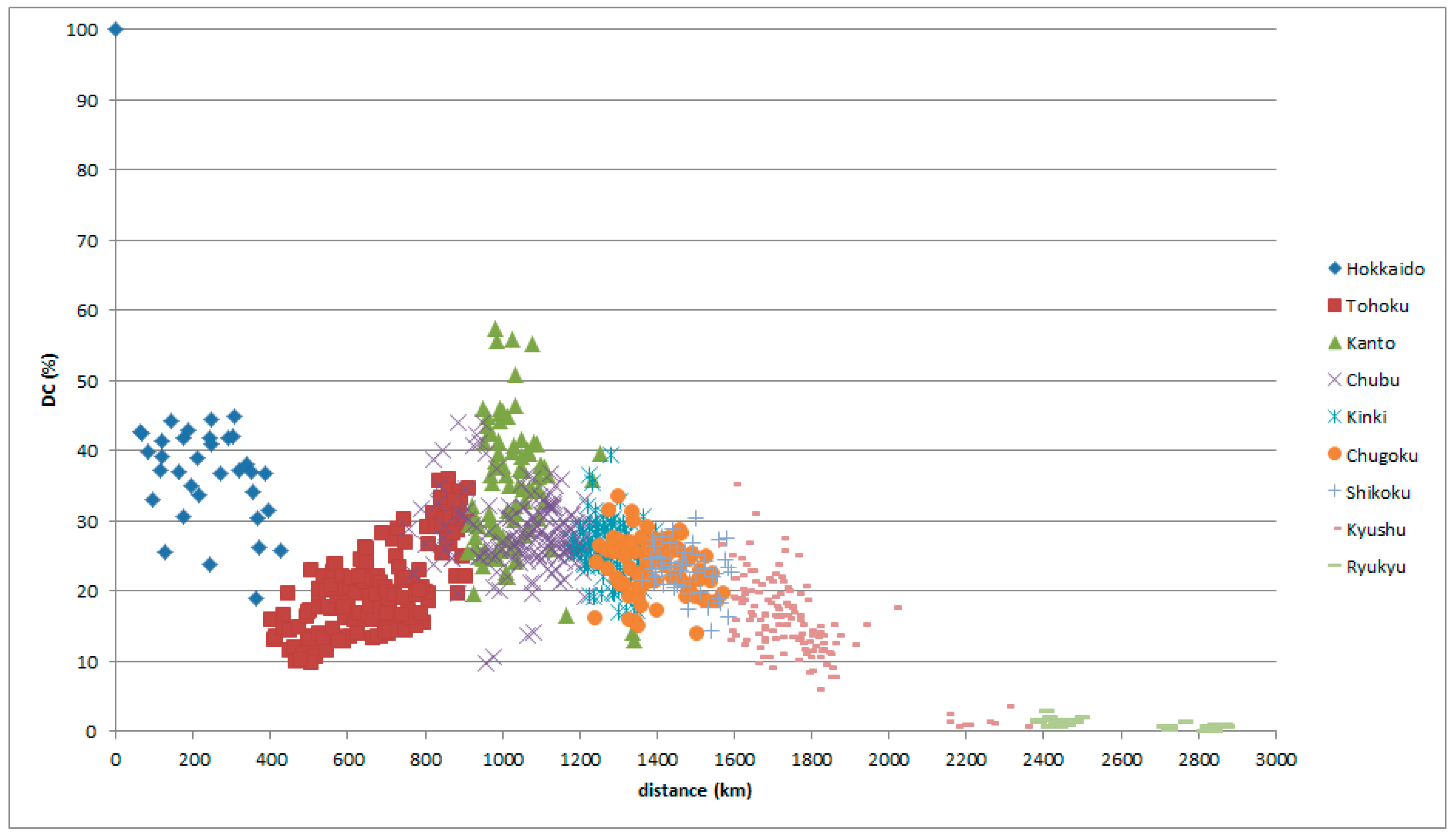 Languages 04 00037 g017