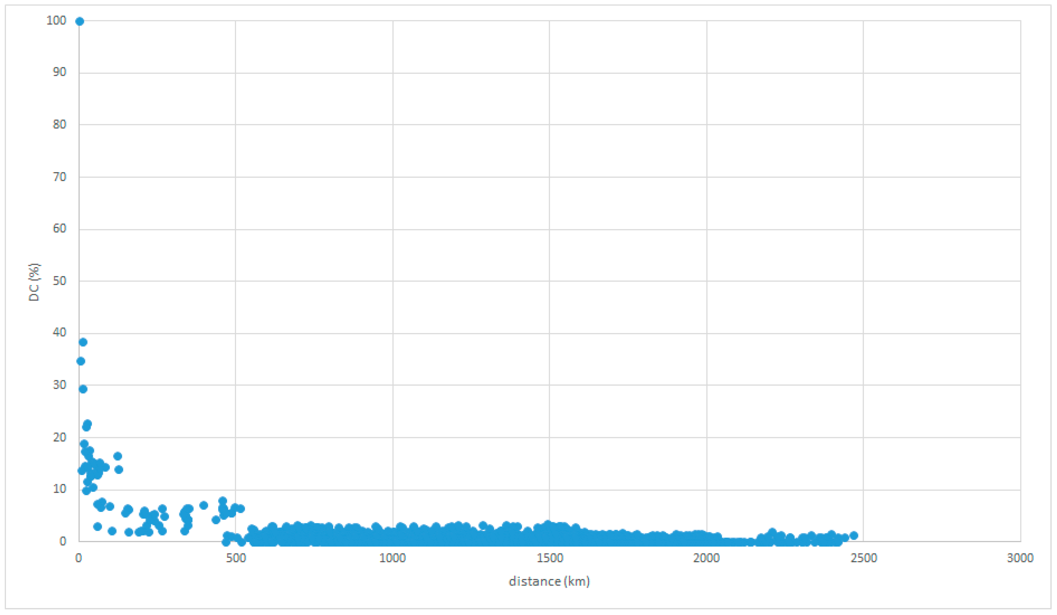 Languages 04 00037 g018
