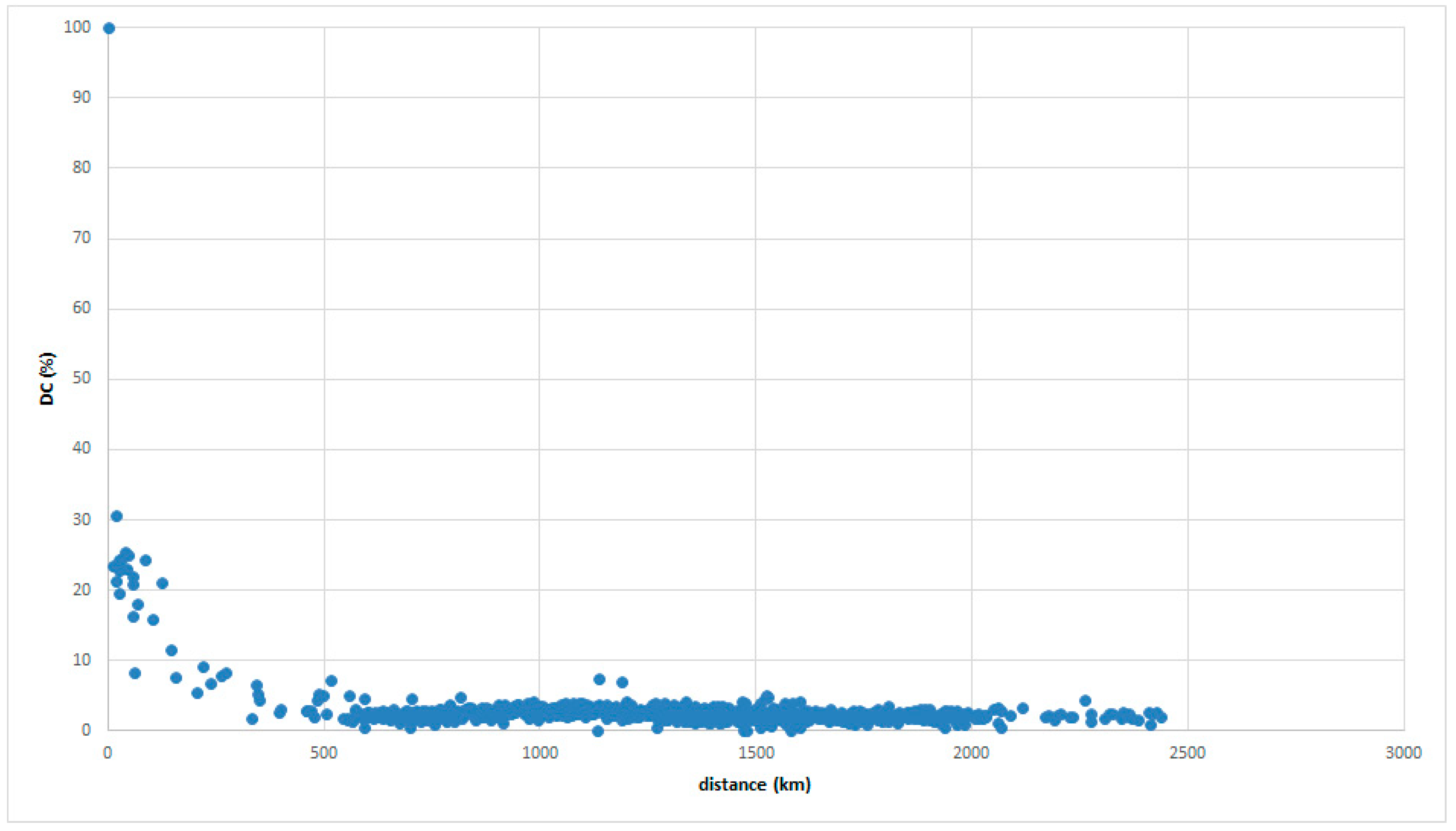 Languages 04 00037 g019