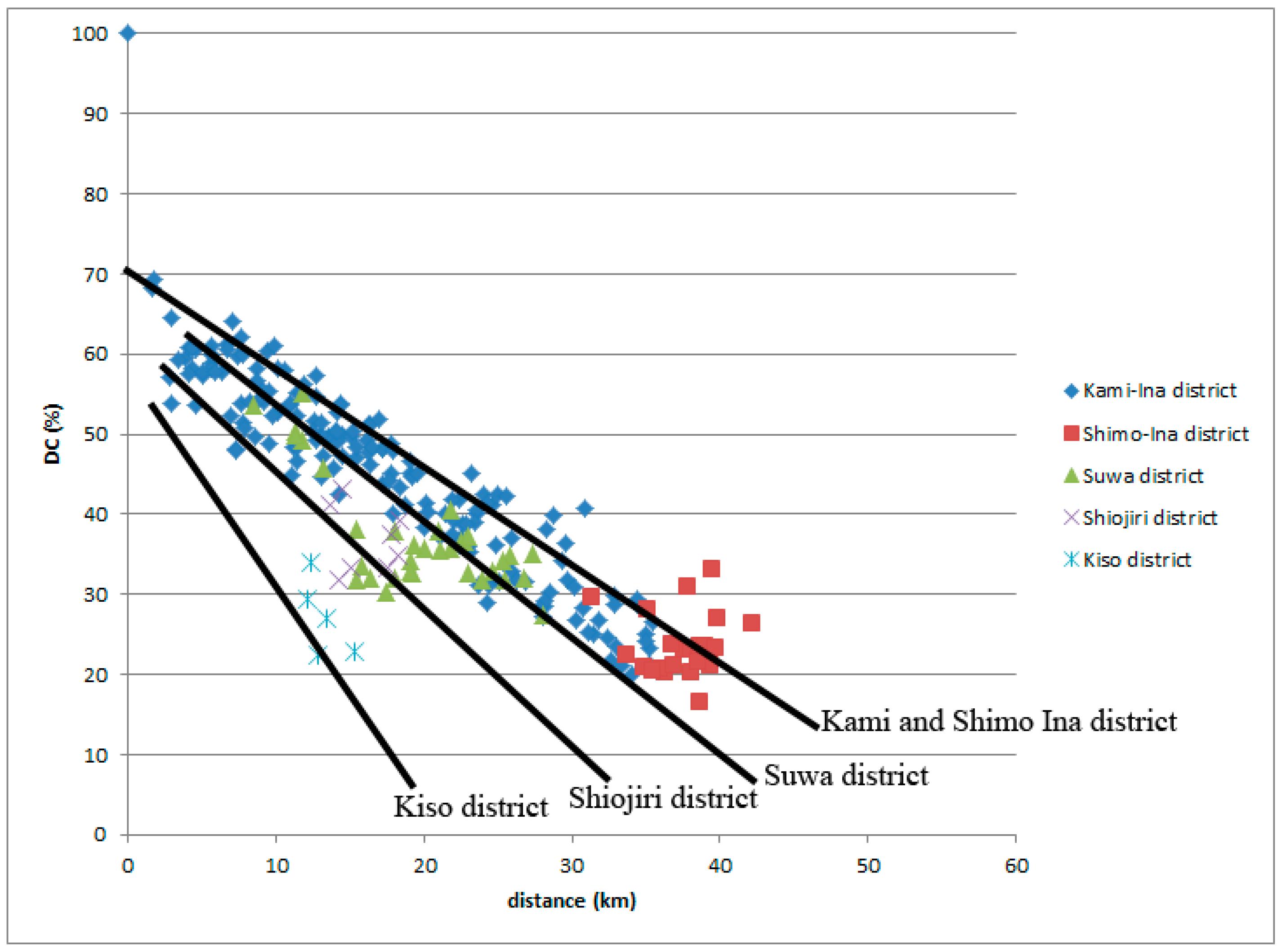 Languages 04 00037 g021