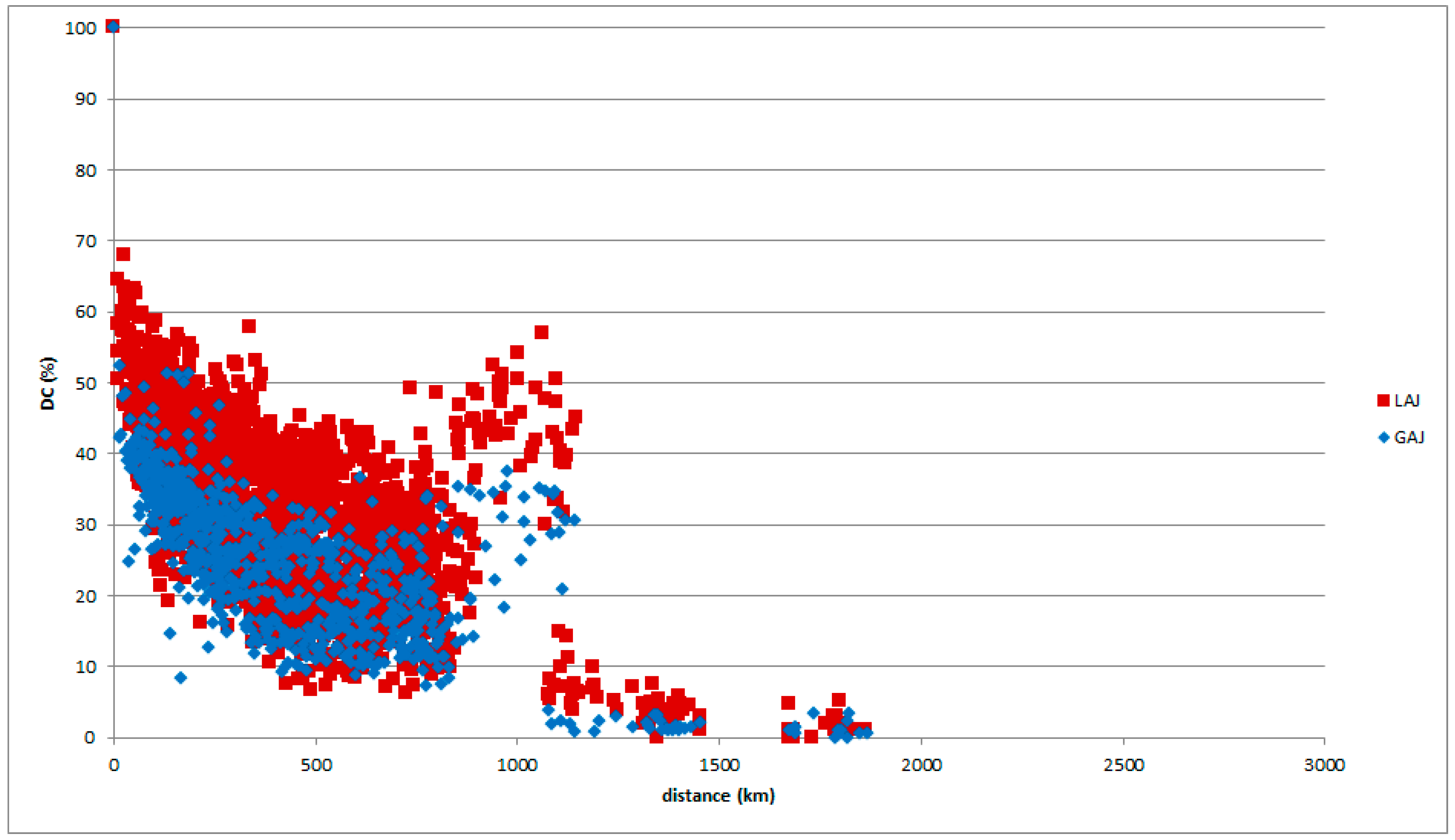 Languages 04 00037 g022