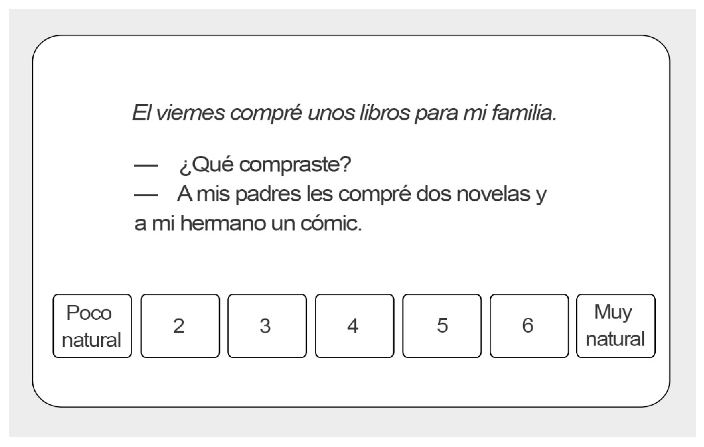 Languages 04 00048 g001