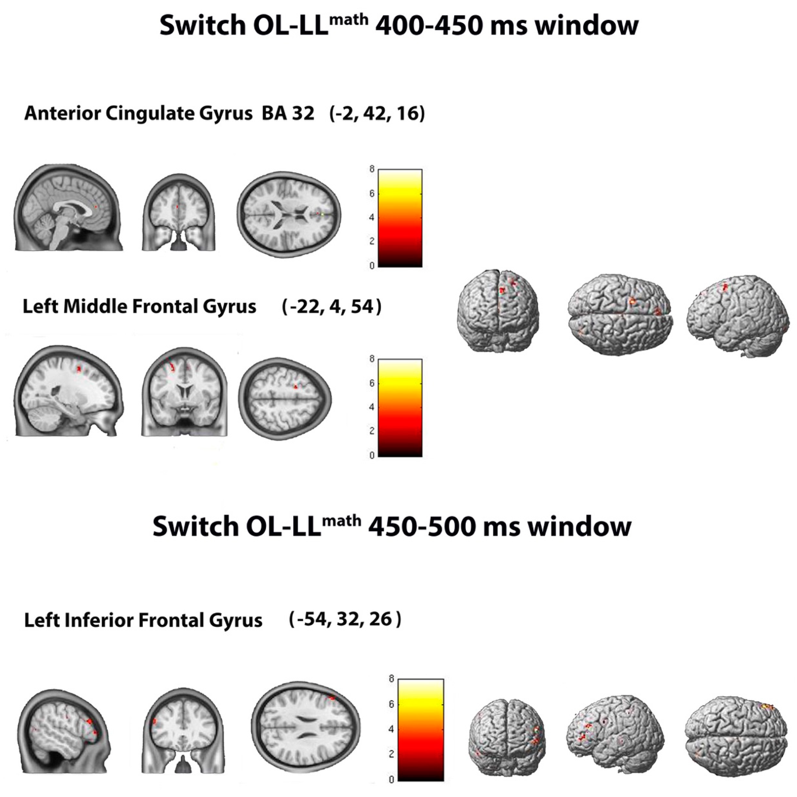 Languages 04 00068 g003 Languages 04 00068 g003