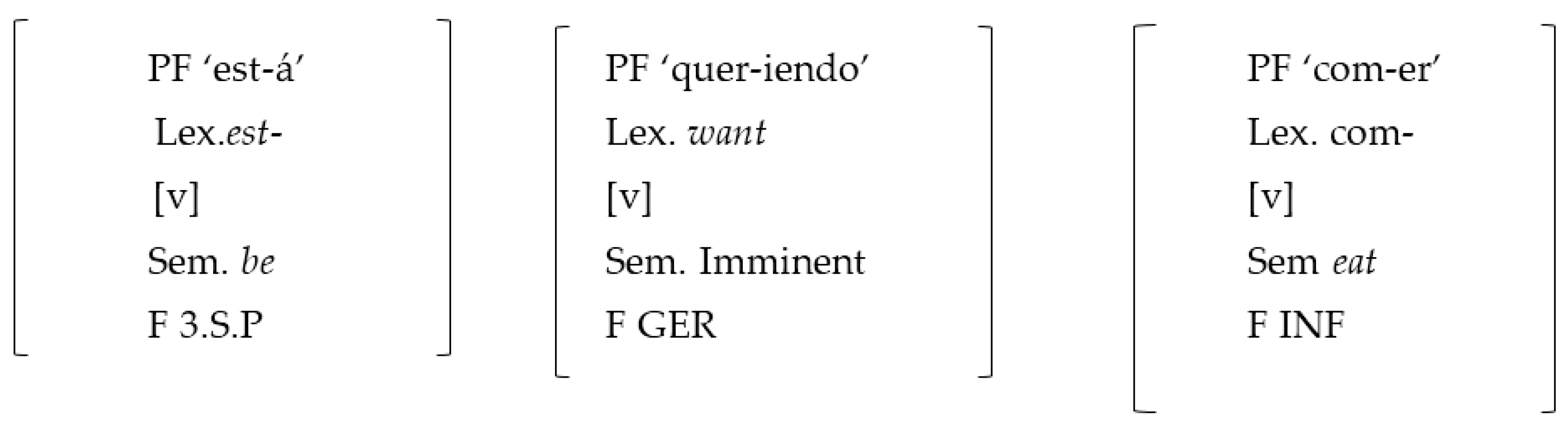 Languages 04 00082 g005