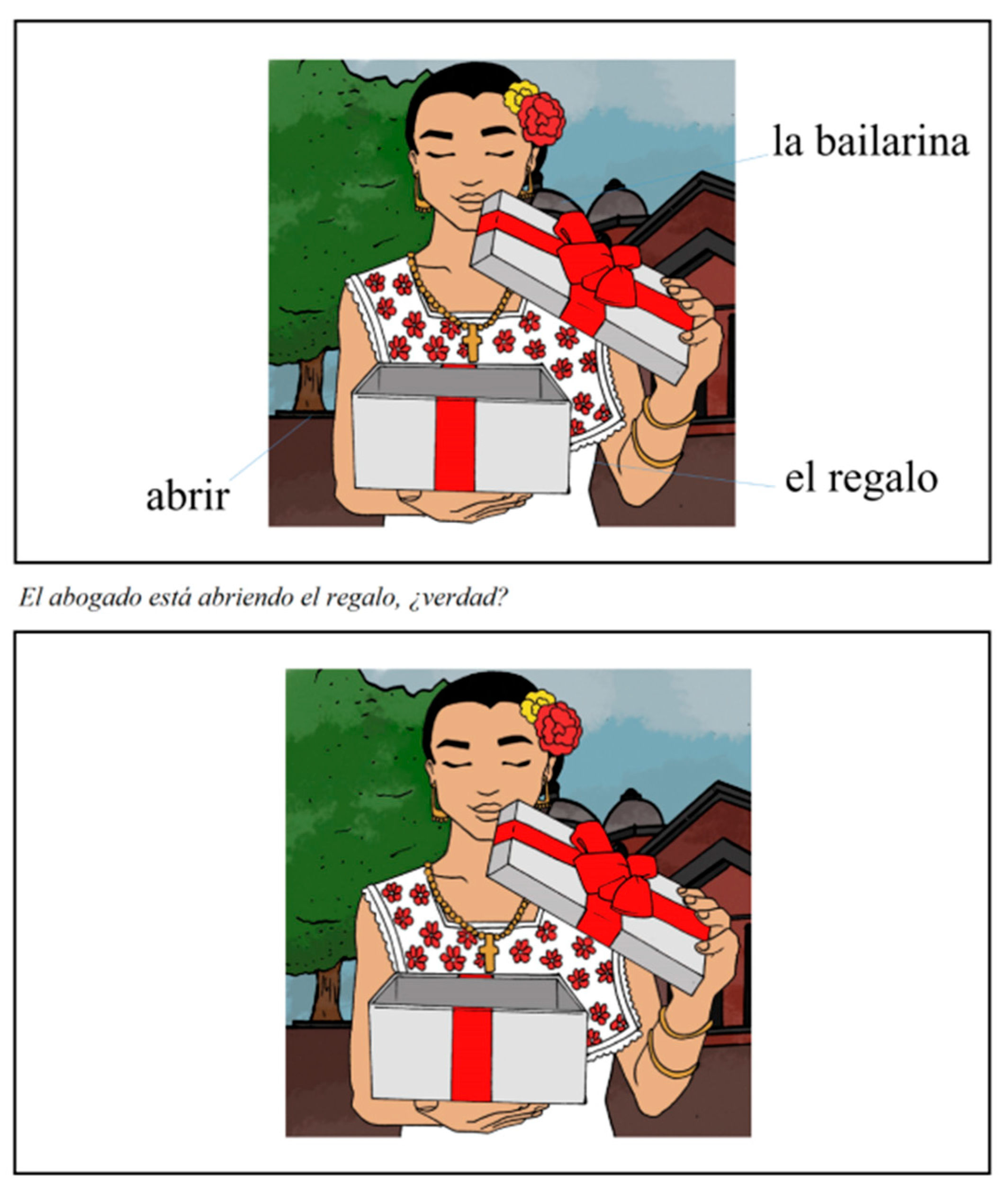 Languages 04 00084 g002