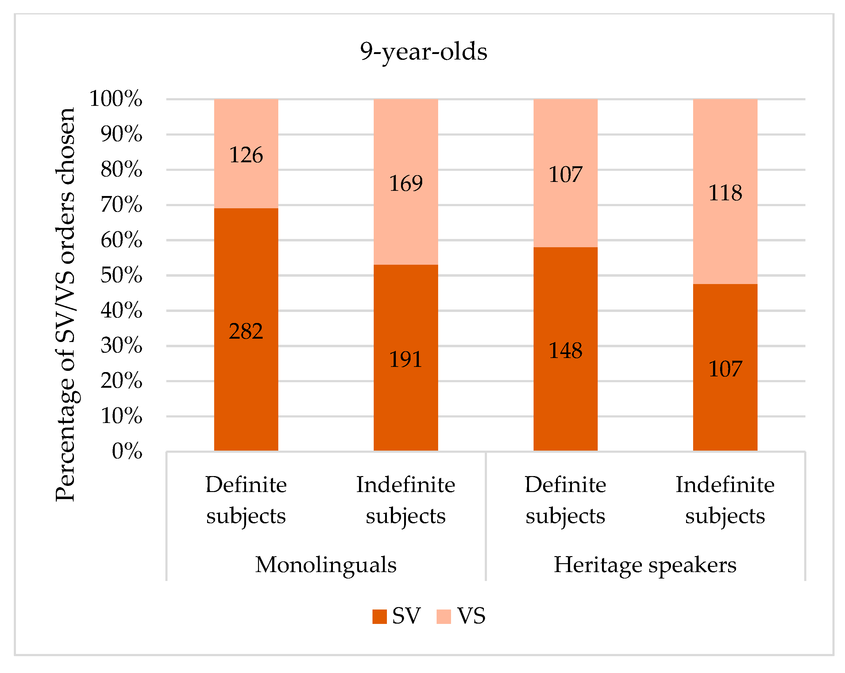 Compare prices for Regalos De Niño De 7 Años across all European   stores