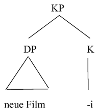 Languages 05 00012 i004