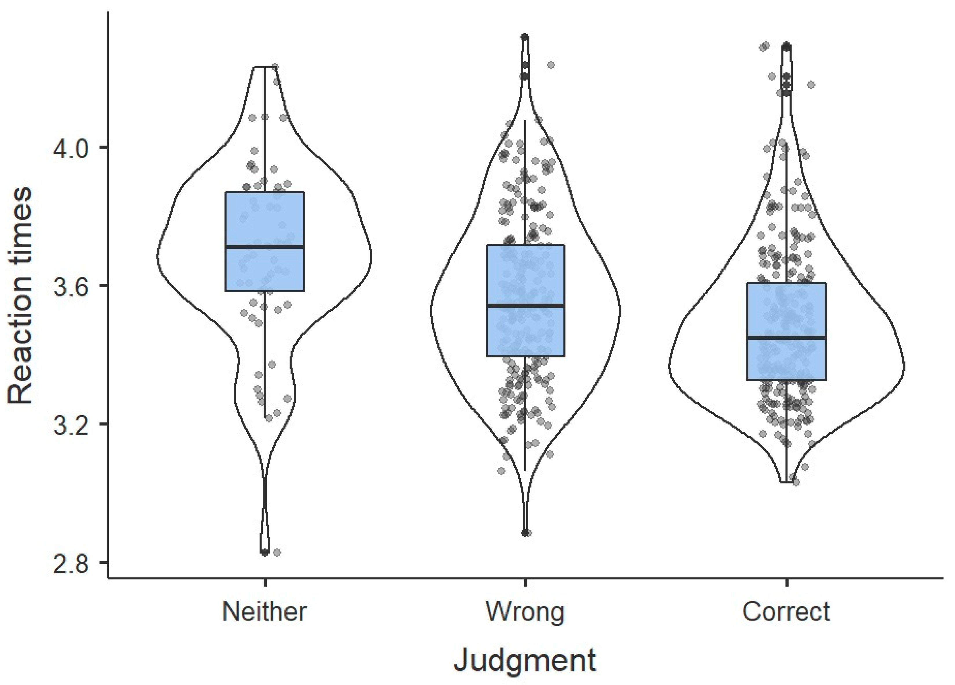 Languages 05 00029 g003