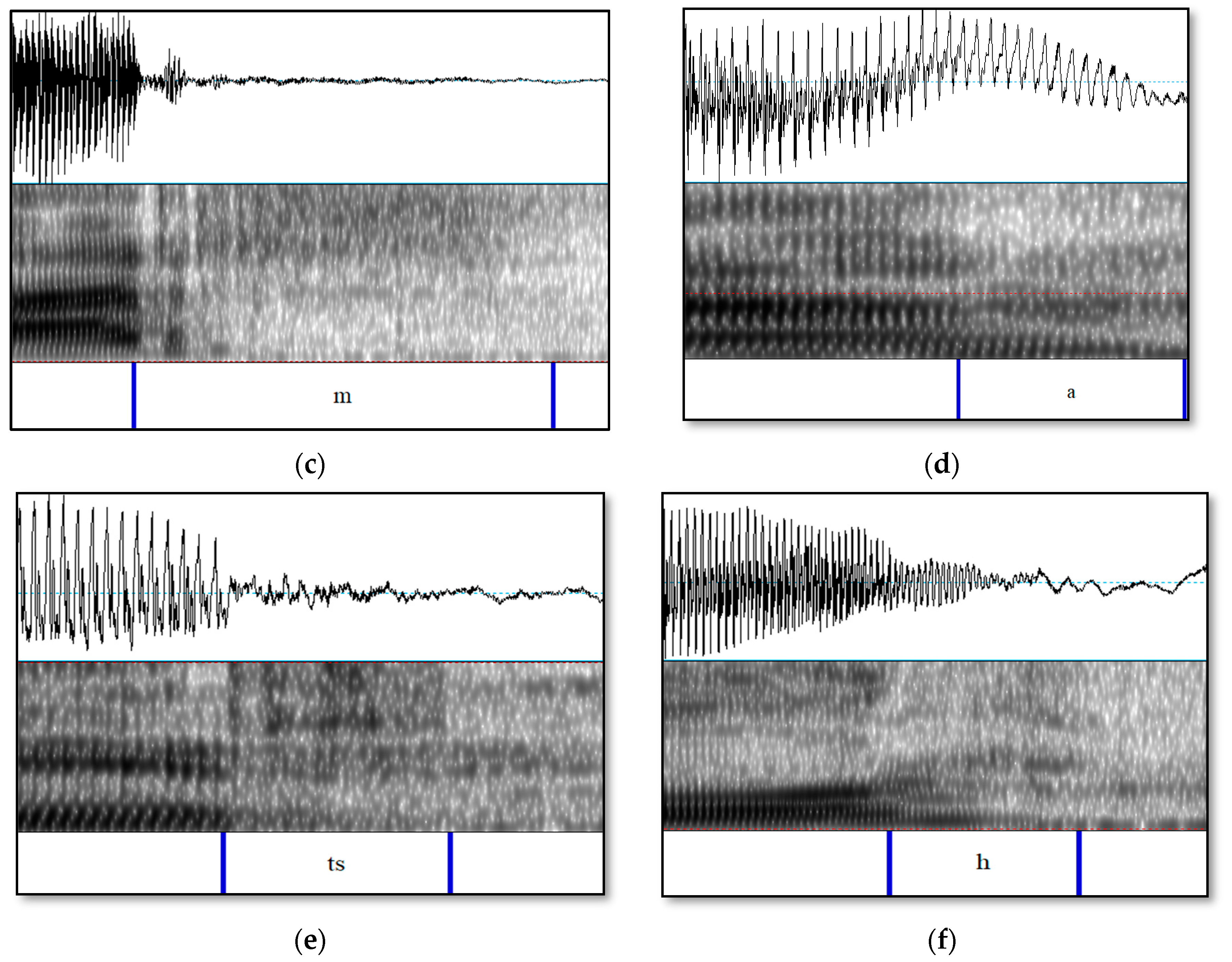 Languages 05 00038 g002b Languages 05 00038 g002b