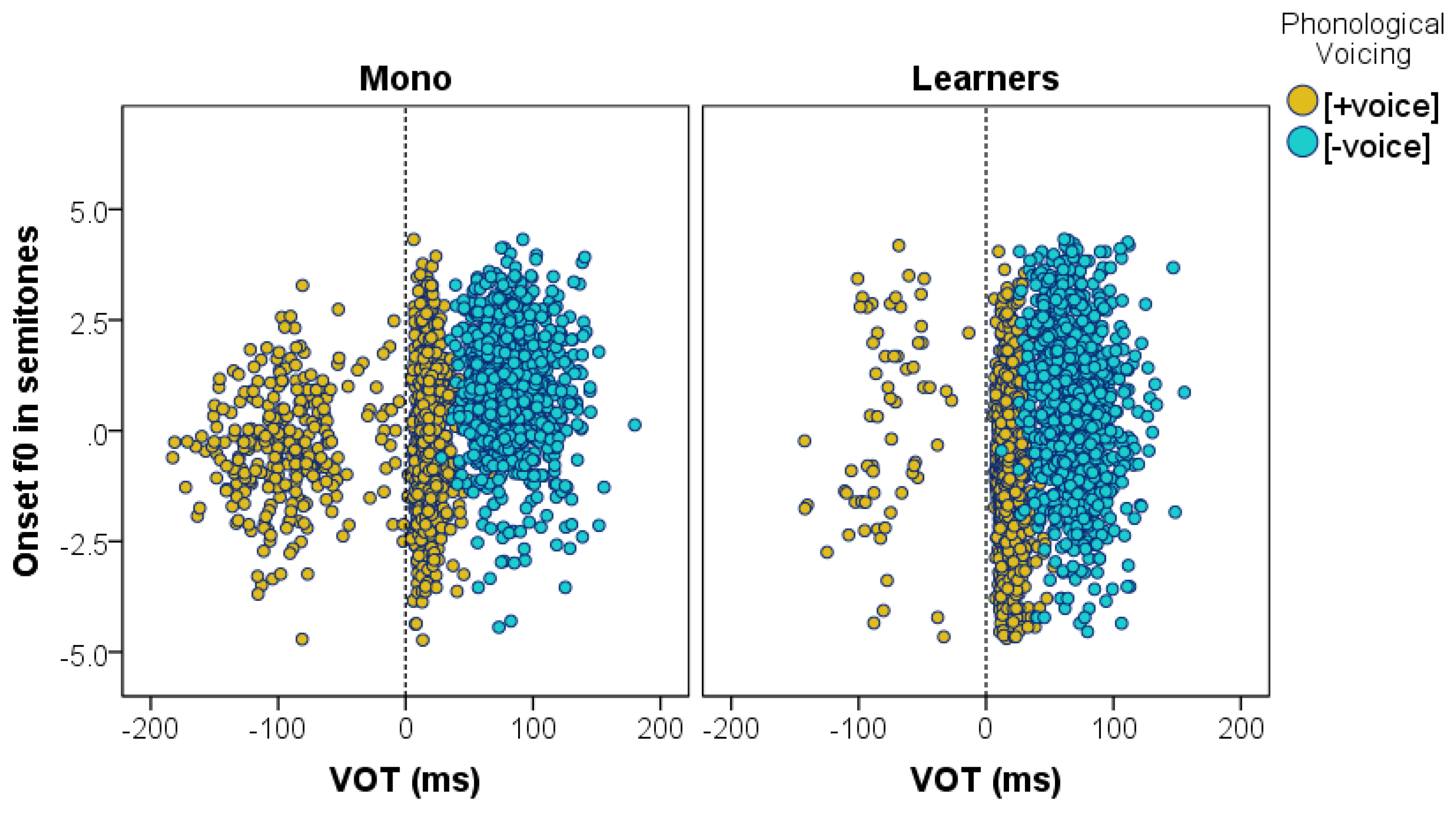 Languages 05 00044 g009