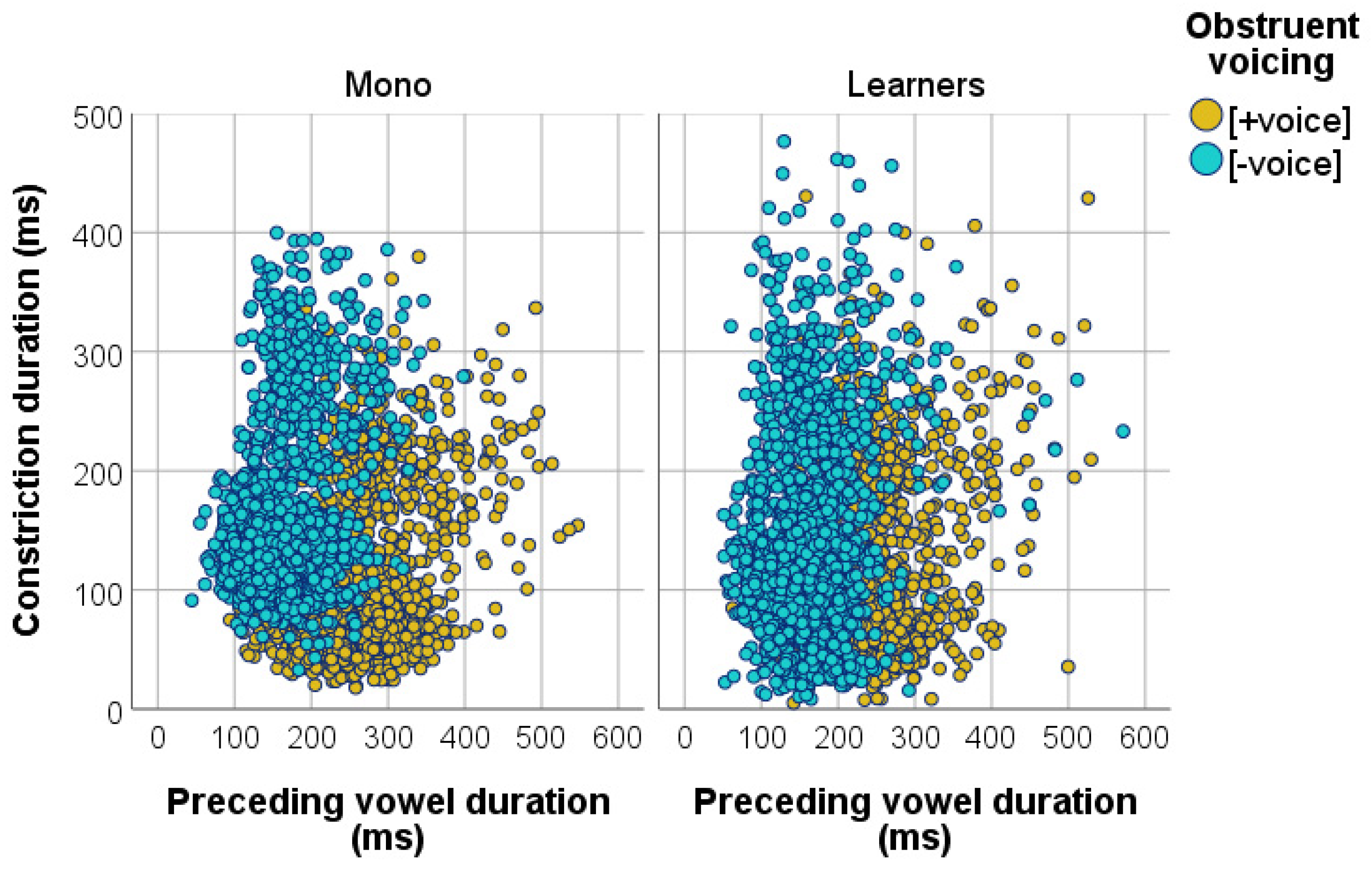 Languages 05 00044 g014