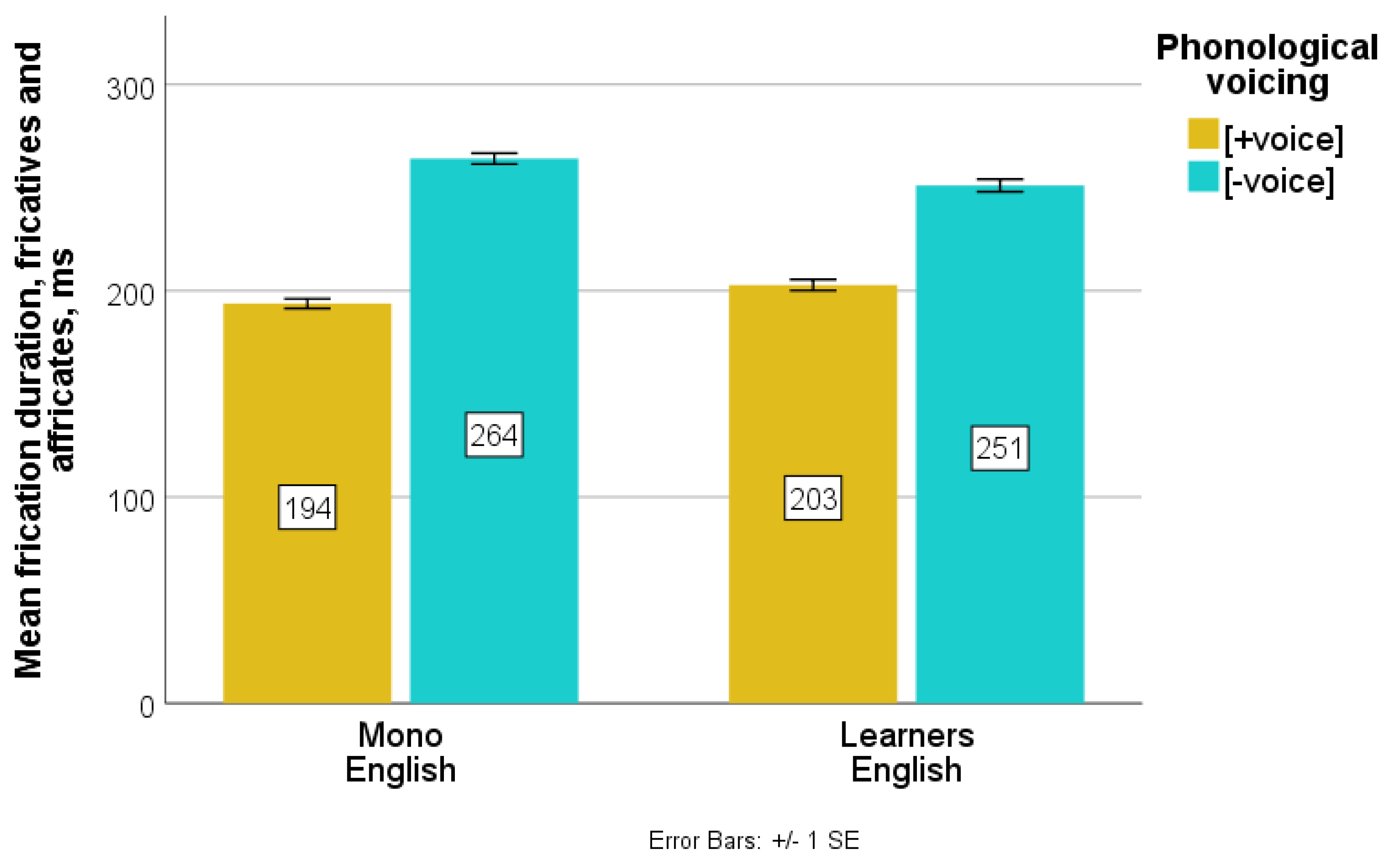 Languages 05 00044 g017