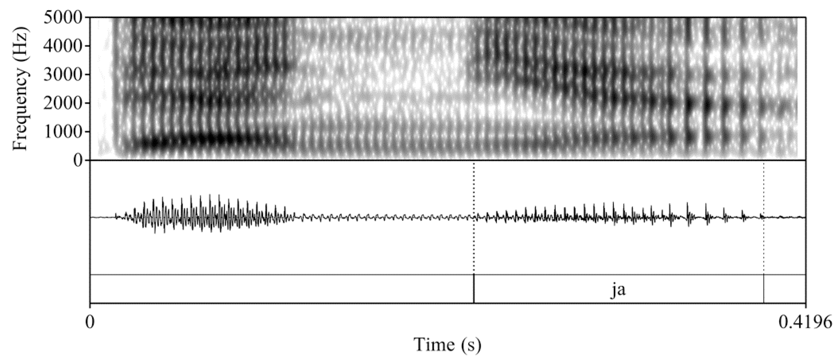 Languages 05 00050 g001 Languages 05 00050 g001